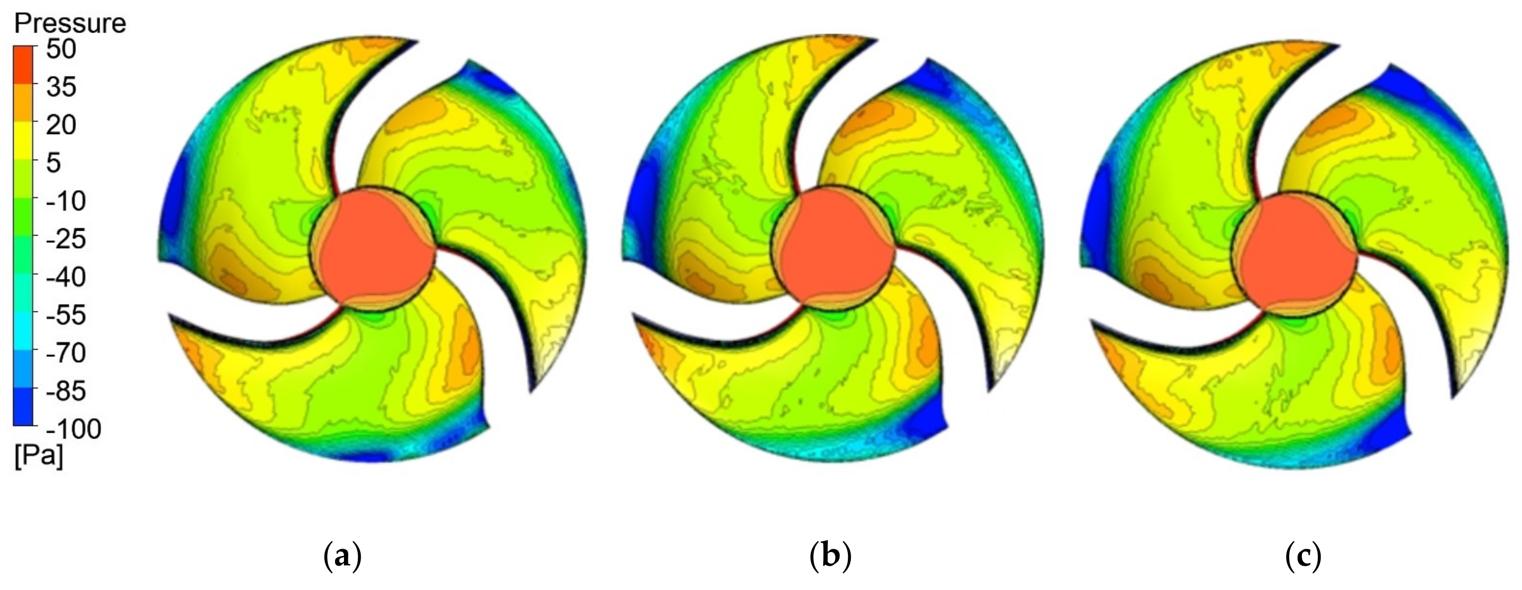 Processes 10 00686 g010