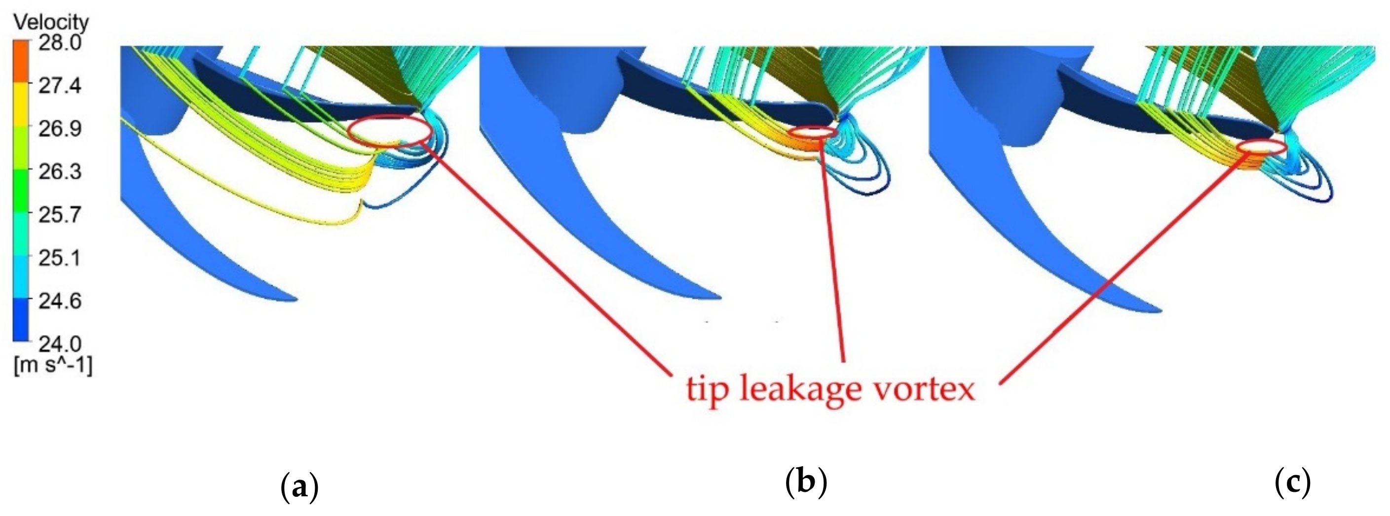 Processes 10 00686 g012