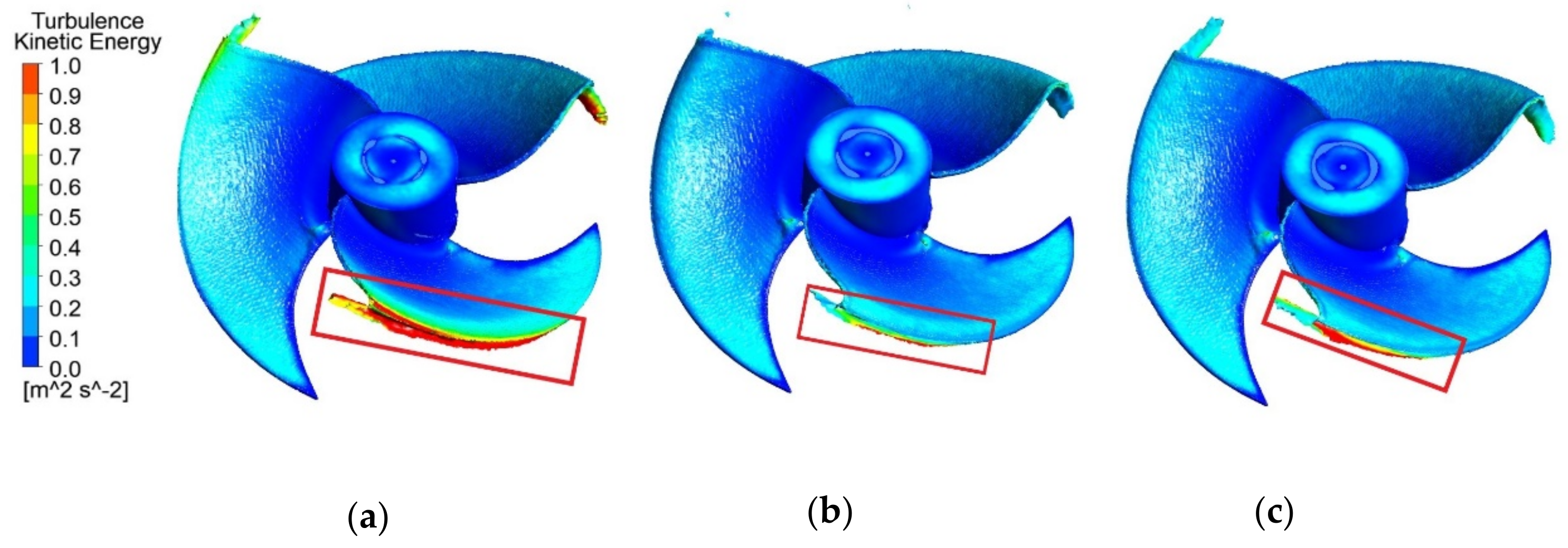 Processes 10 00686 g013