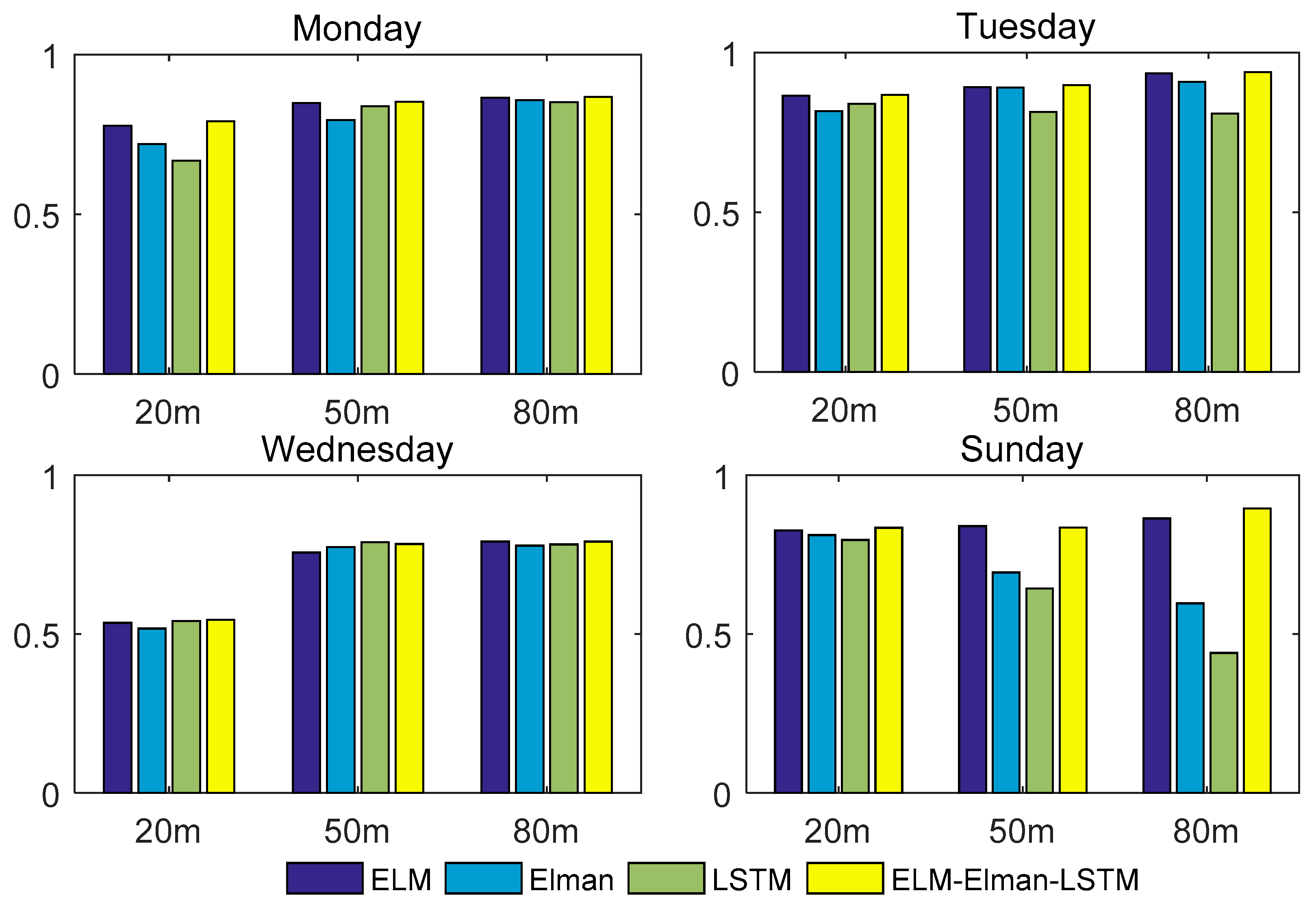 Processes 10 00689 g010 550