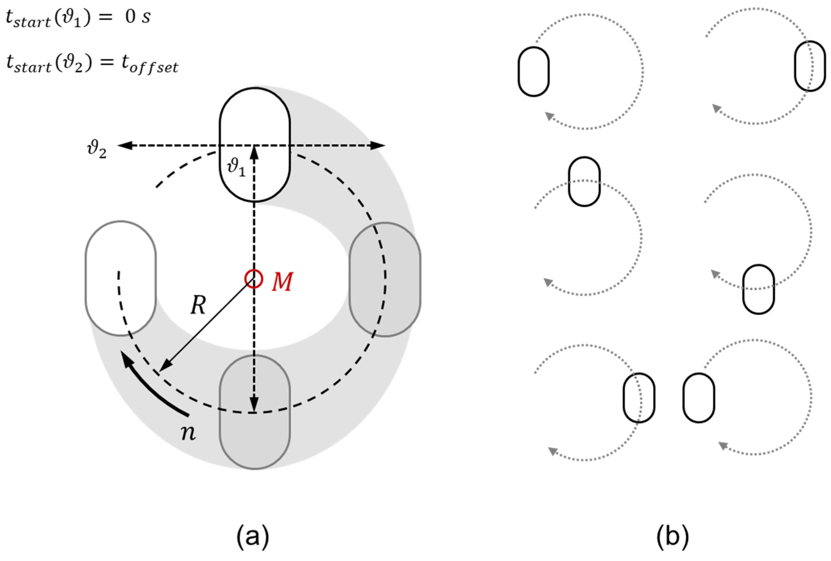 Processes 10 00692 g001