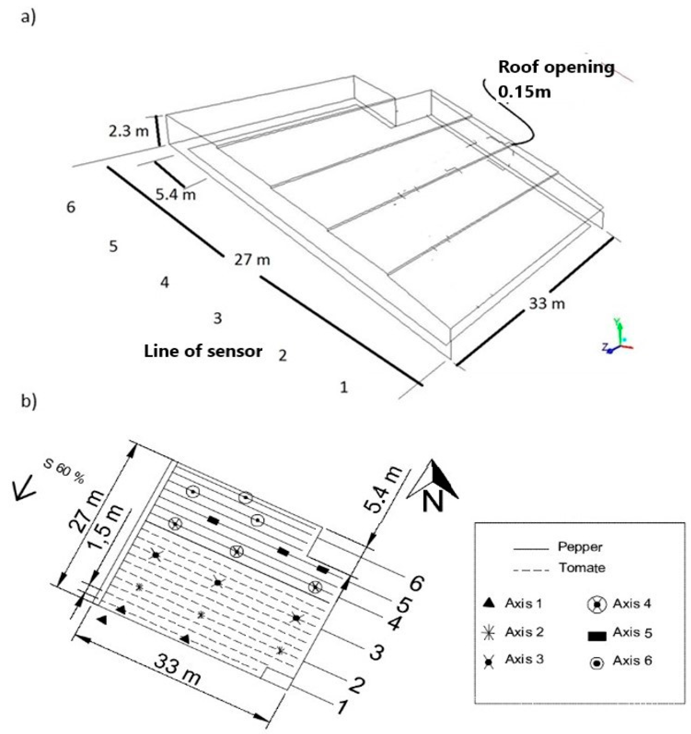 Processes 10 00693 g001 550