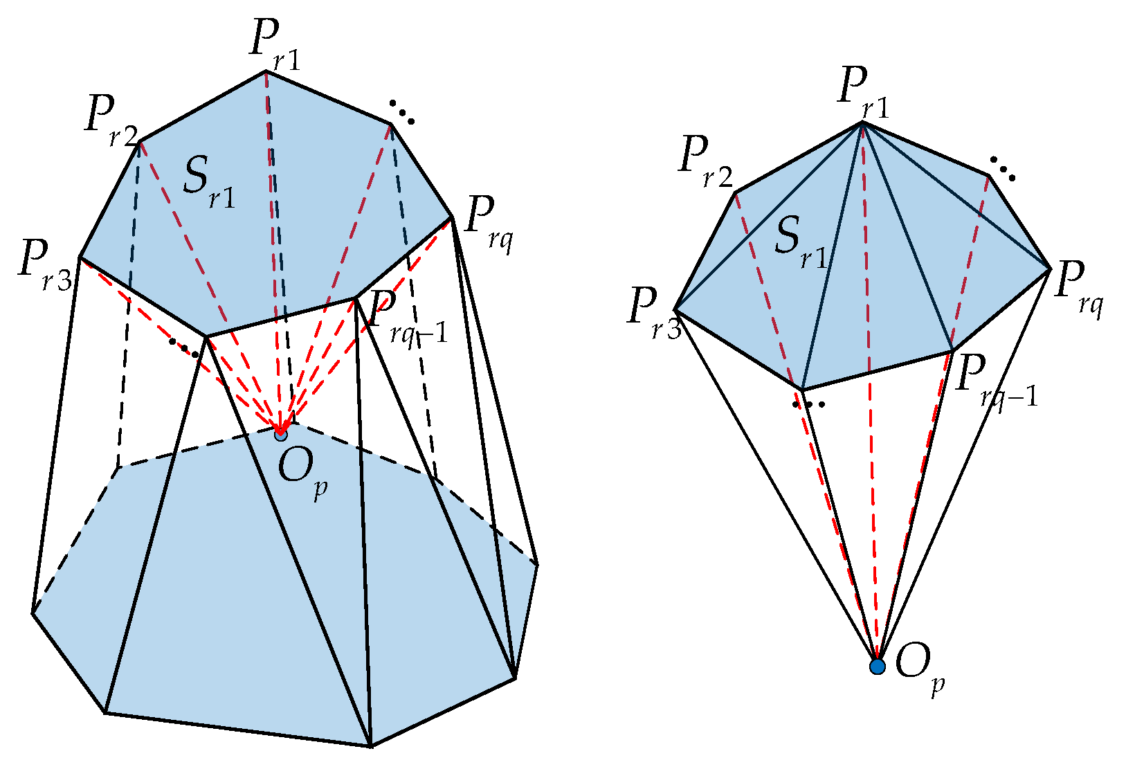 Processes 10 00695 g008 Processes 10 00695 g008