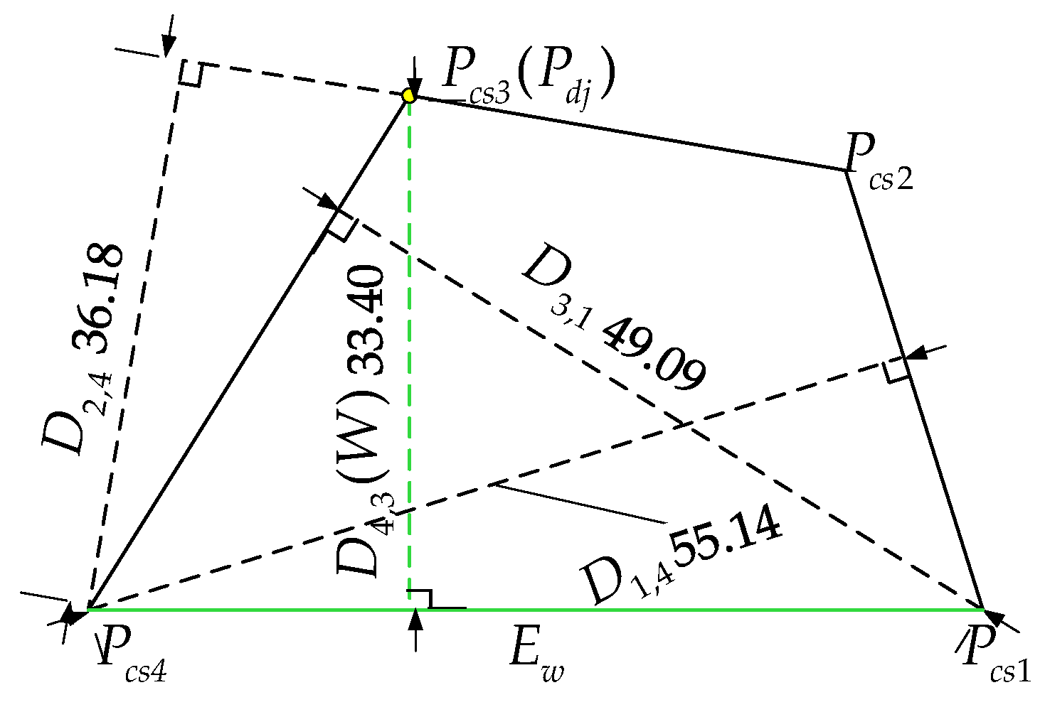 Processes 10 00695 g009 Processes 10 00695 g009