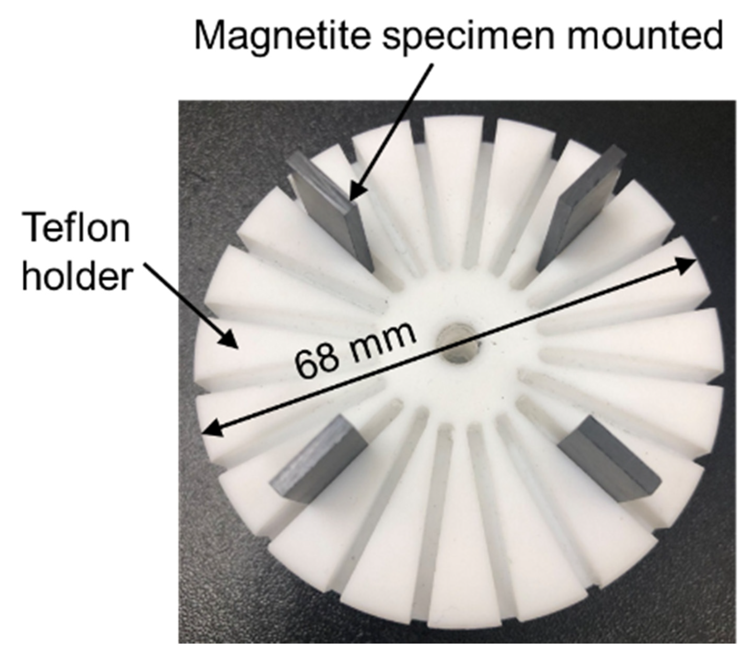 Processes 10 00696 g003