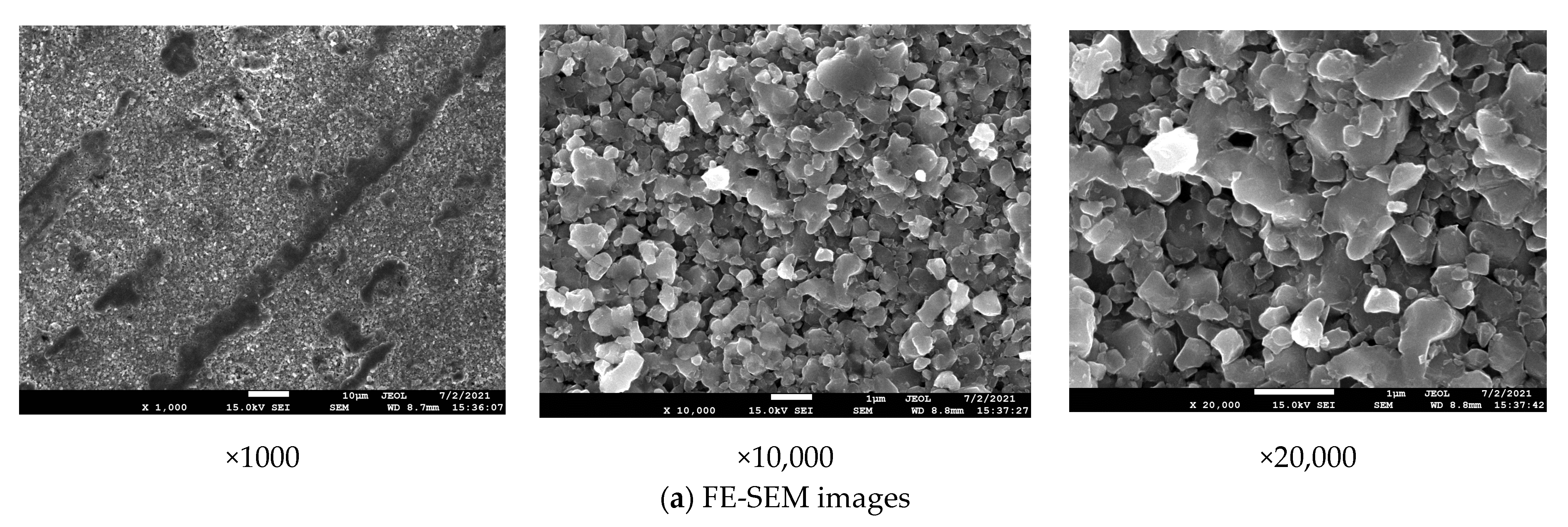 Processes 10 00696 g004a