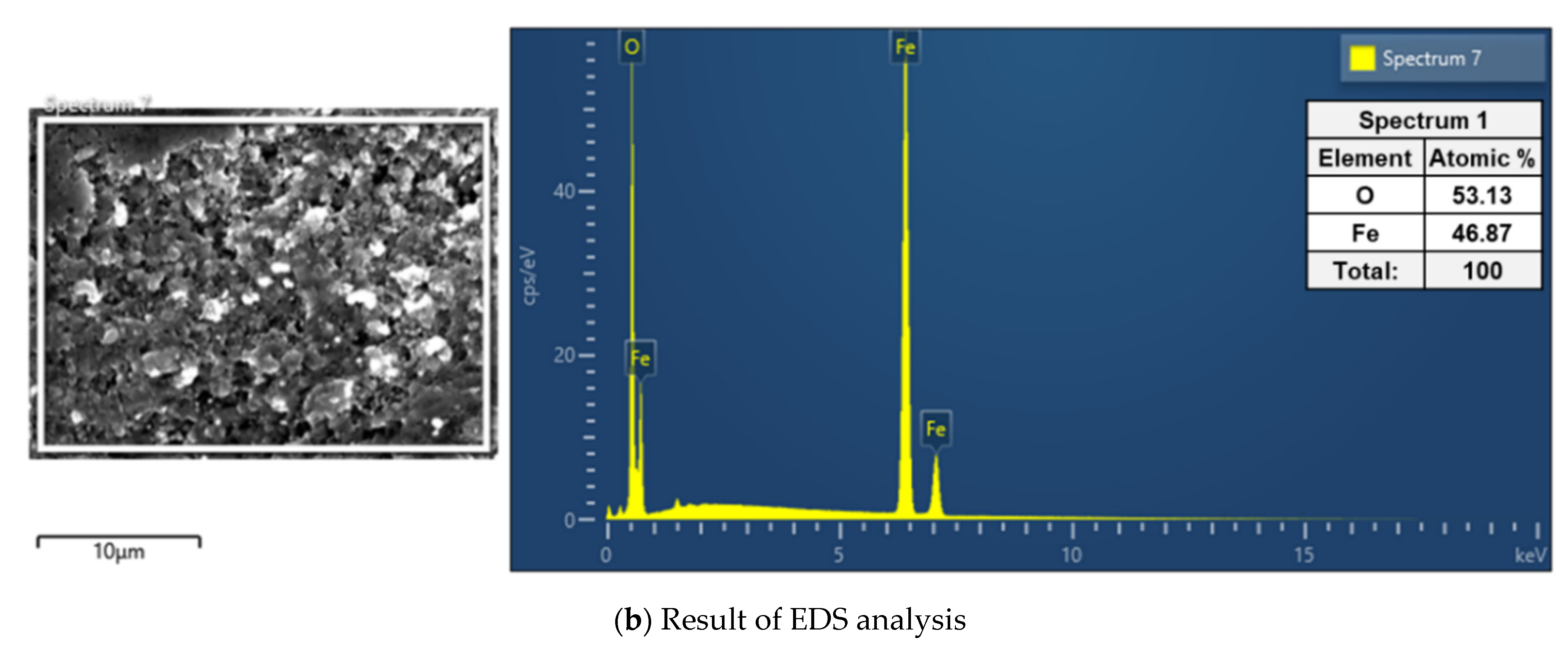 Processes 10 00696 g004b