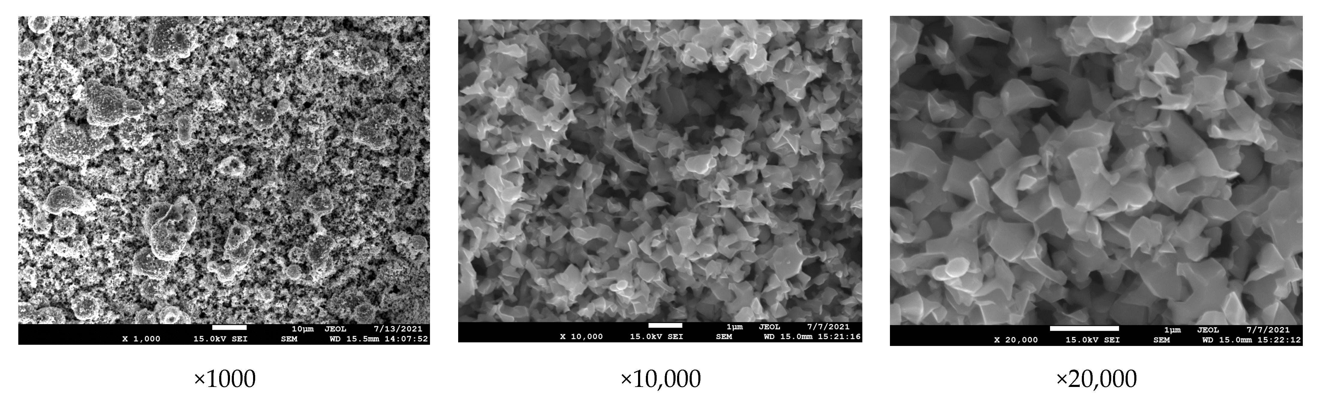 Processes 10 00696 g005