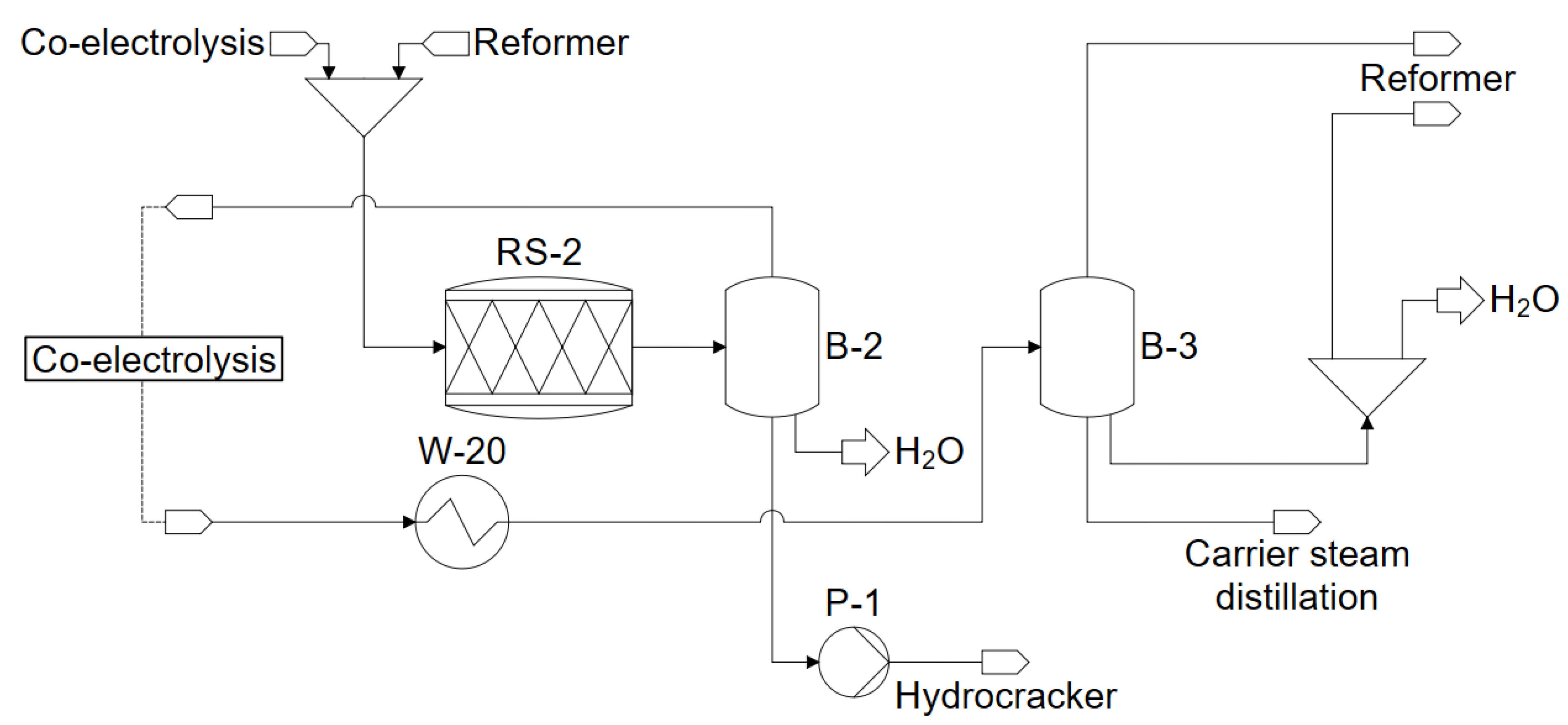 Processes 10 00699 g004