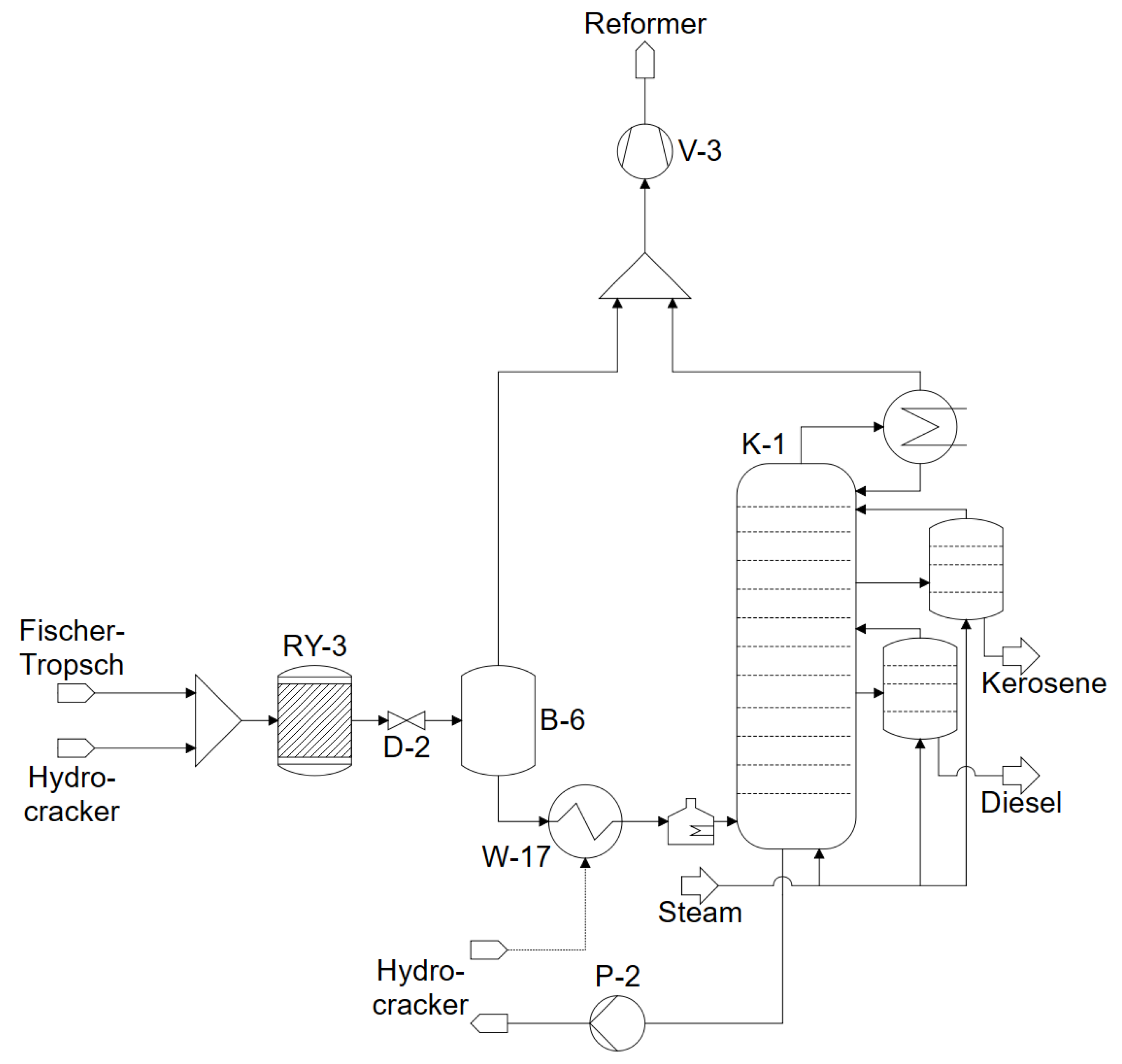 Processes 10 00699 g006