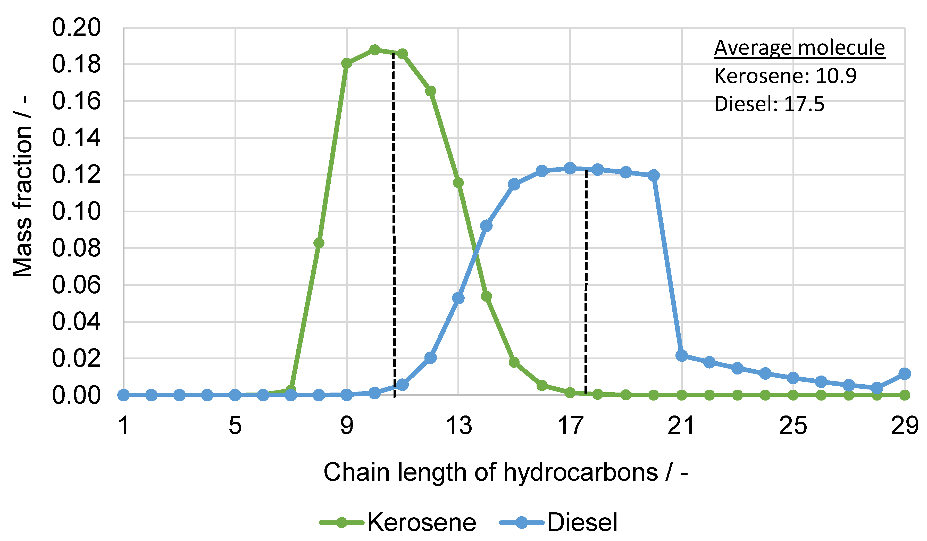 Processes 10 00699 g008