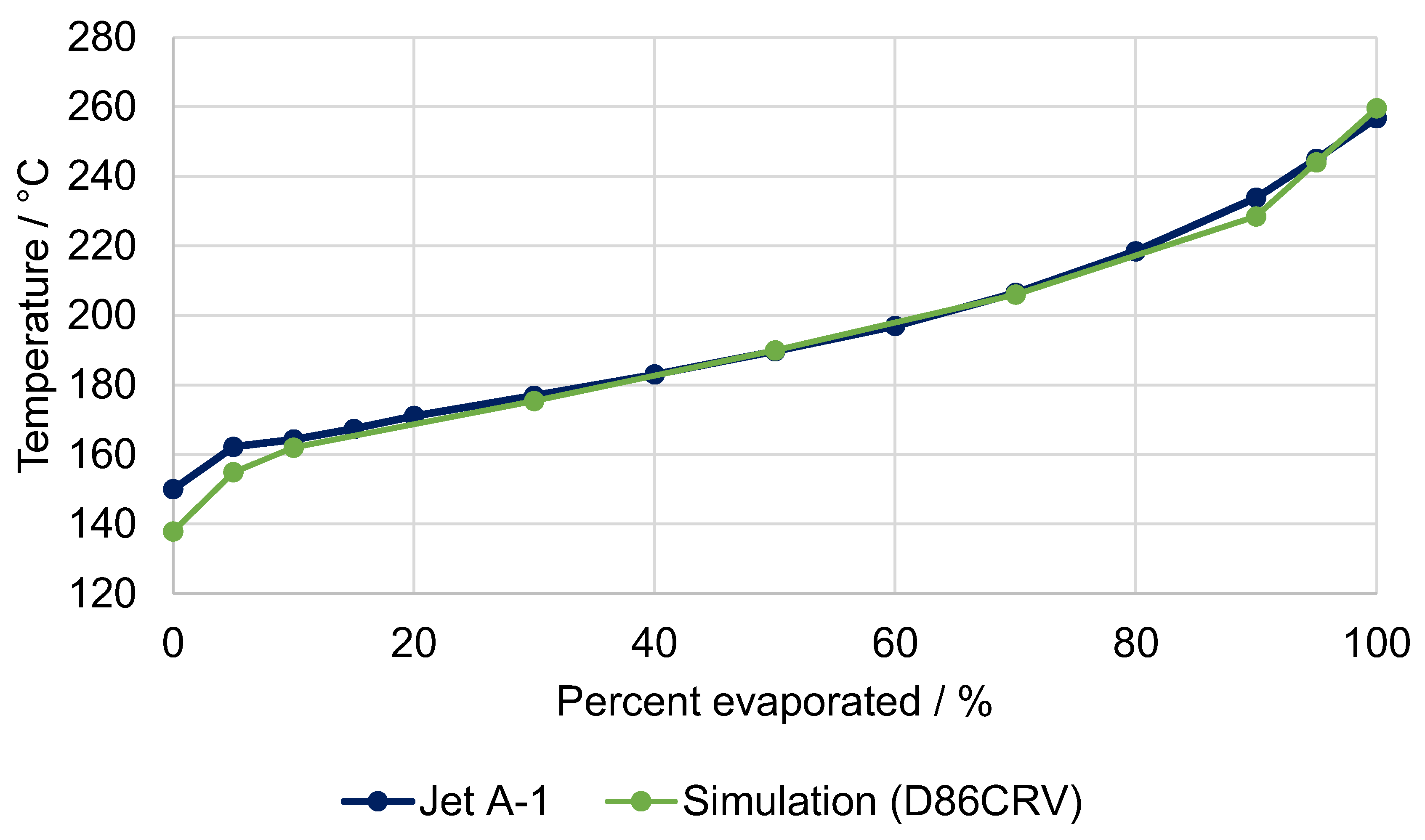 Processes 10 00699 g009