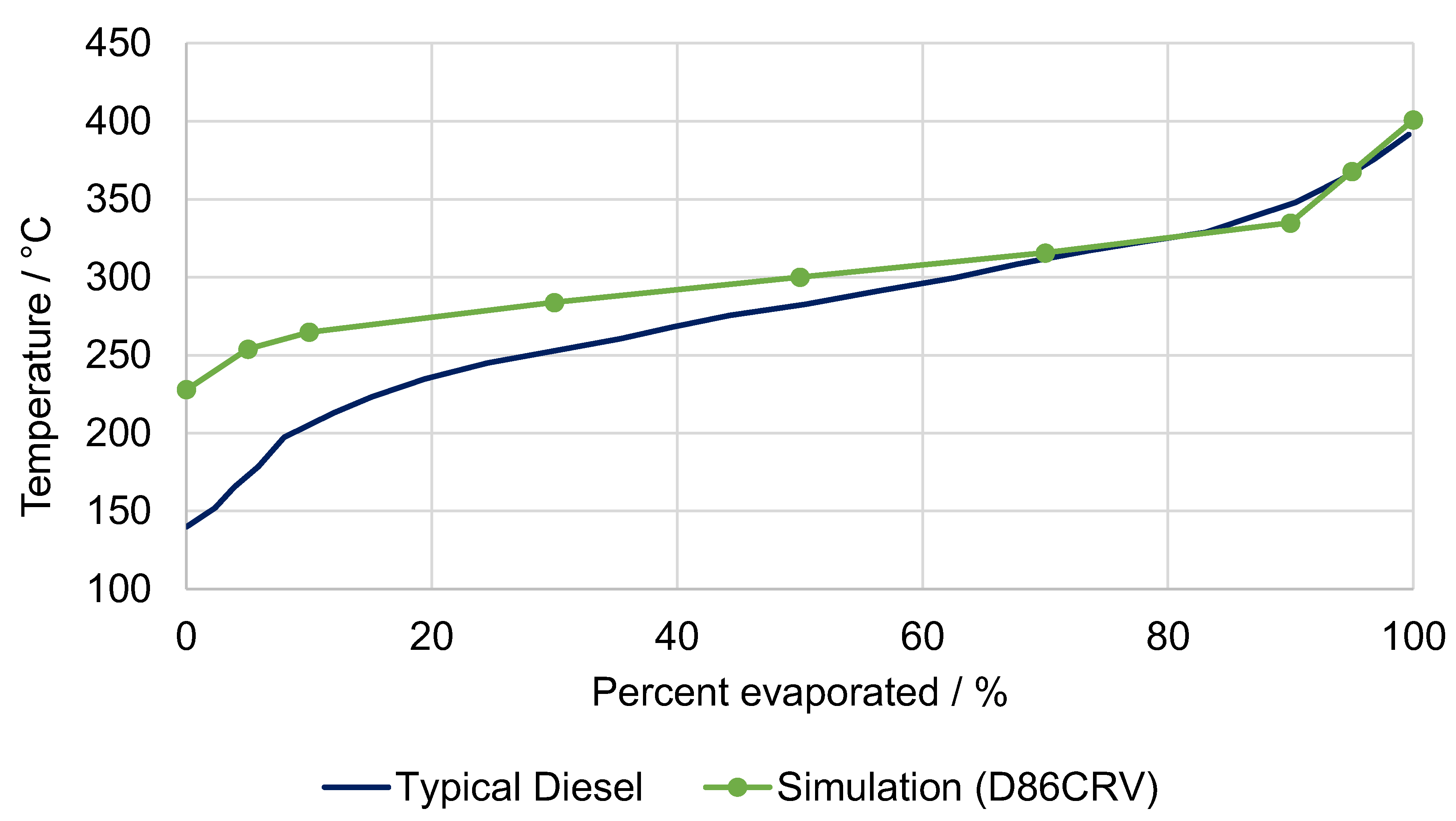 Processes 10 00699 g010
