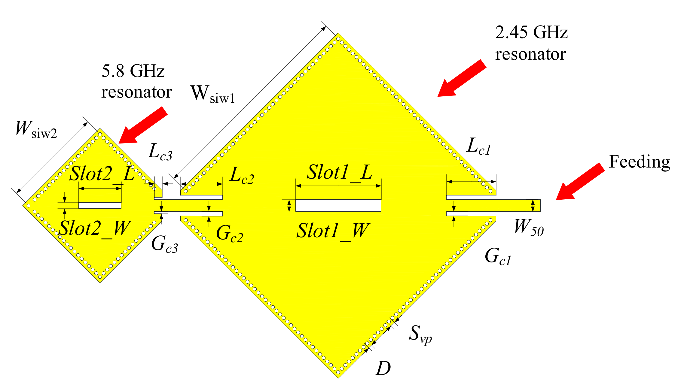 1.28: Sum of Squares - Mathematics LibreTexts