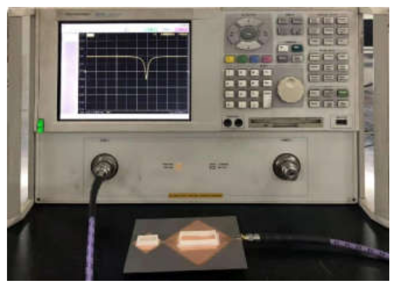 Processes 10 00708 g005