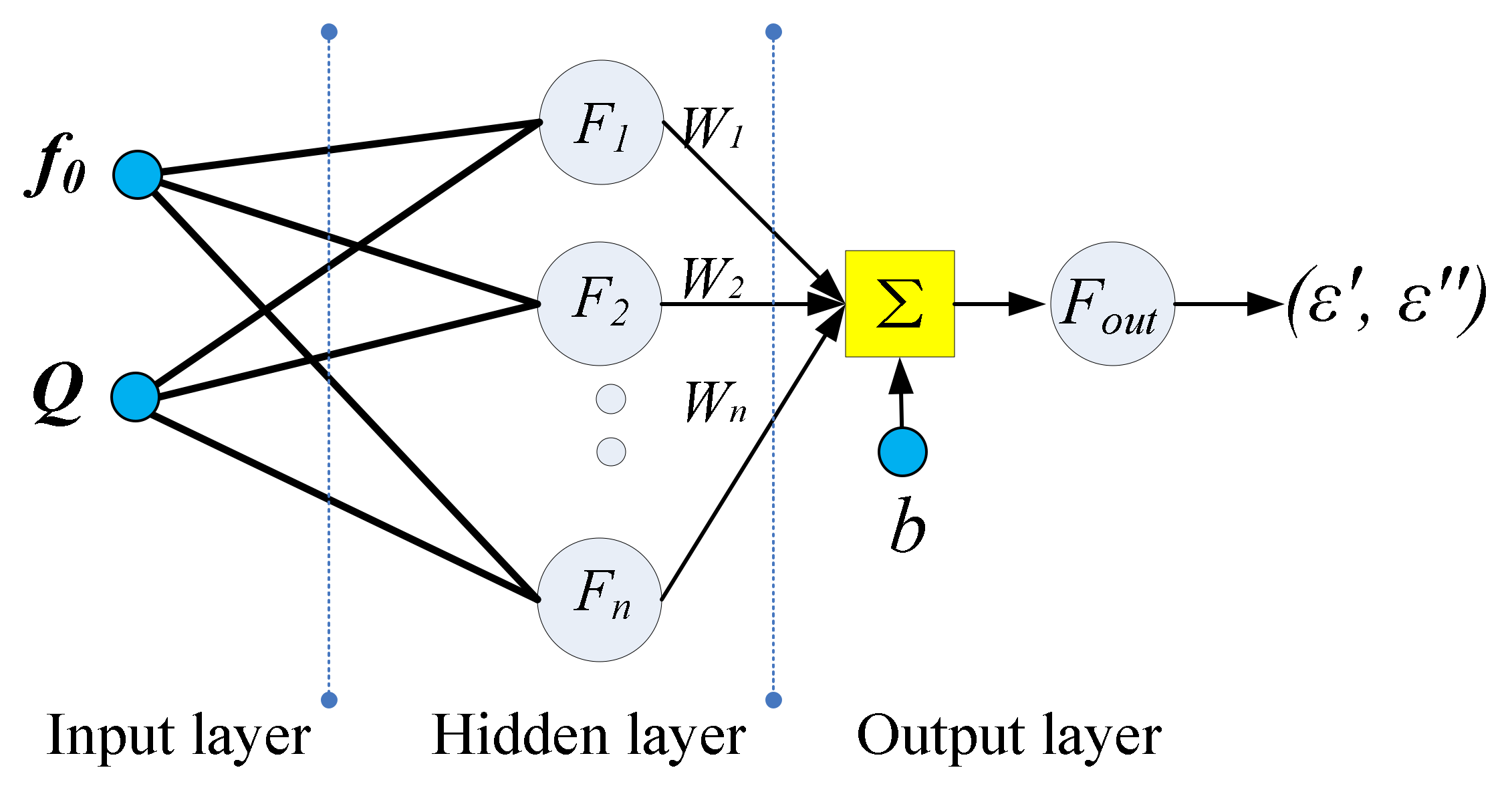 Processes 10 00708 g006