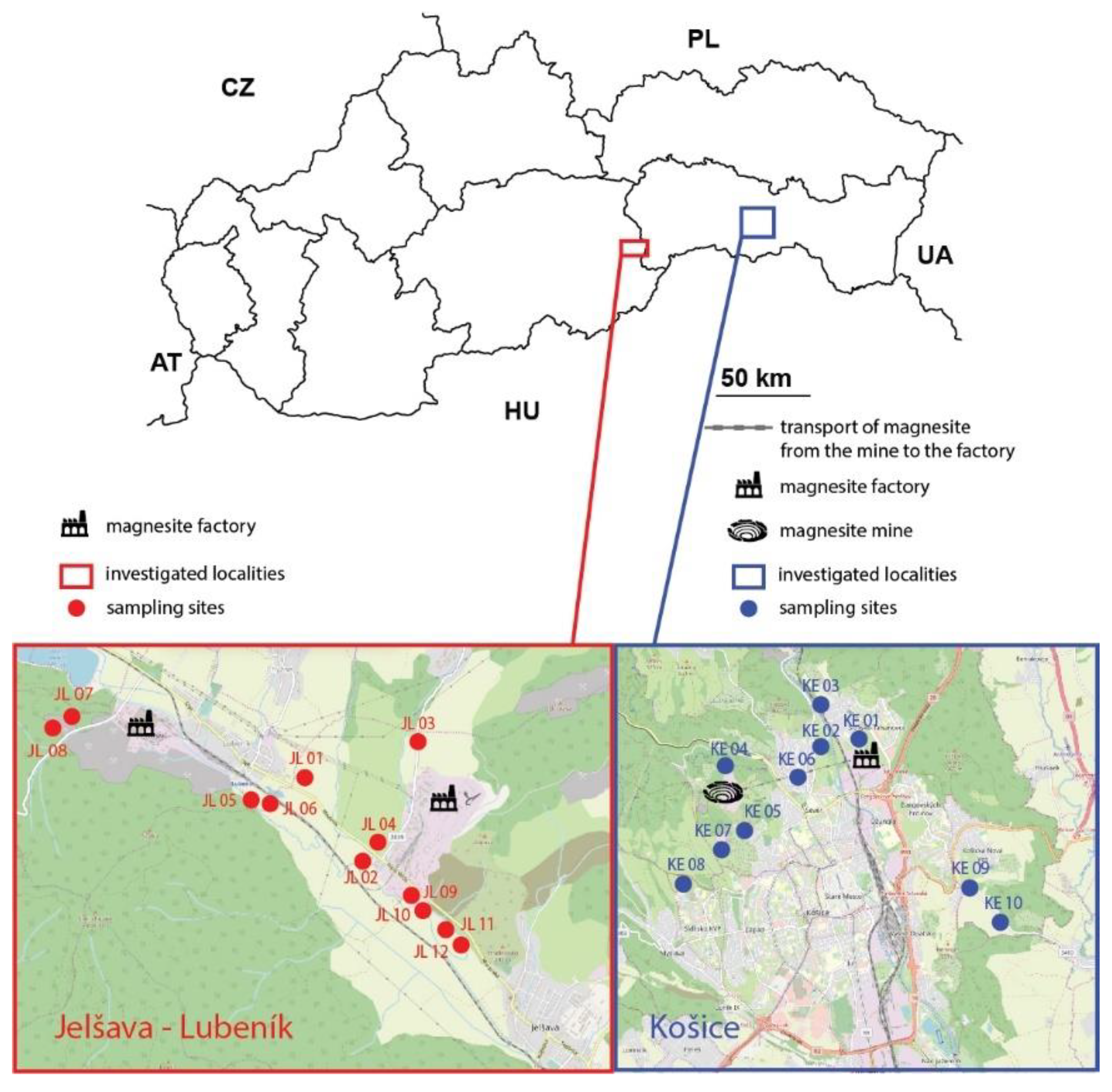 Processes 10 00720 g003