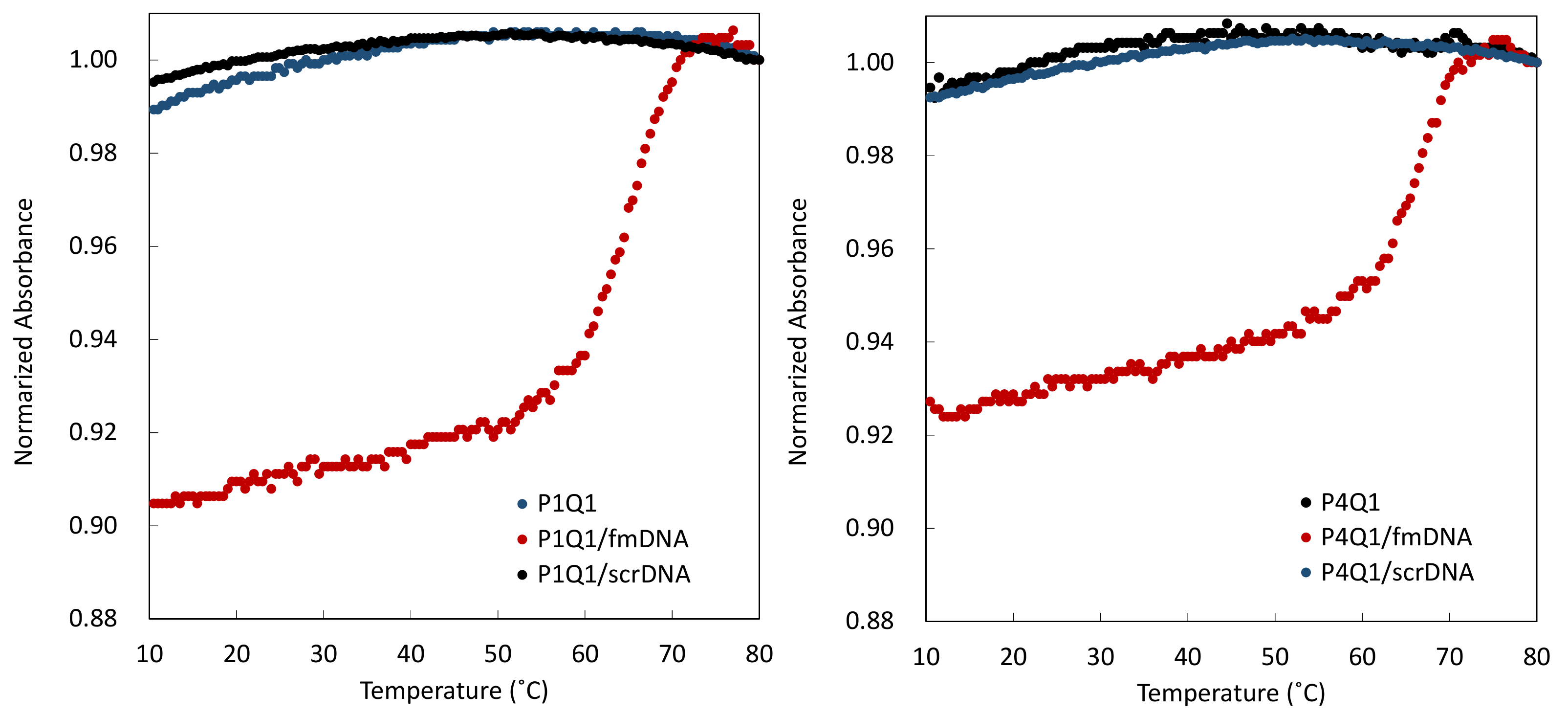 Processes 10 00722 g002 Processes 10 00722 g002