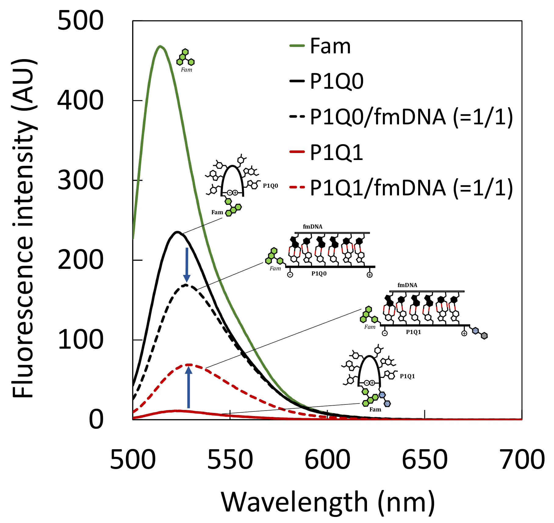 Processes 10 00722 g003 Processes 10 00722 g003