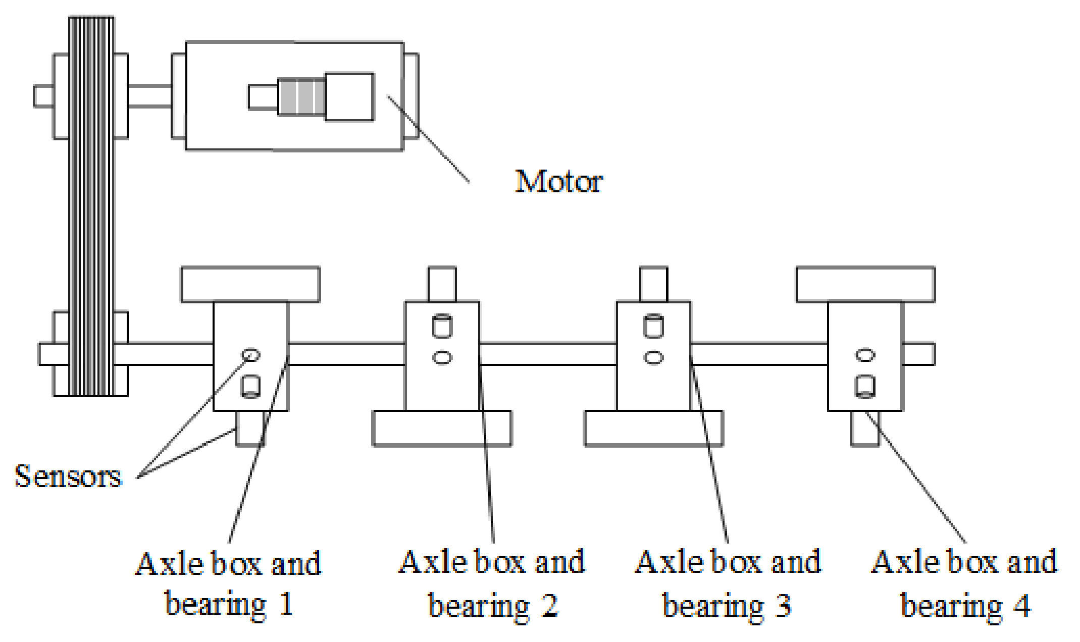 Processes 10 00724 g002