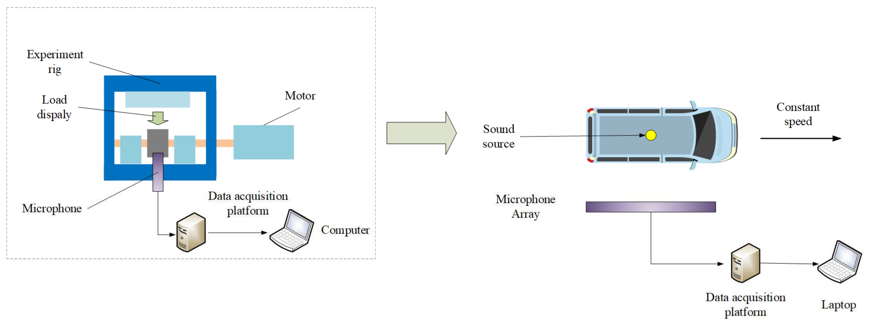 Processes 10 00724 g009