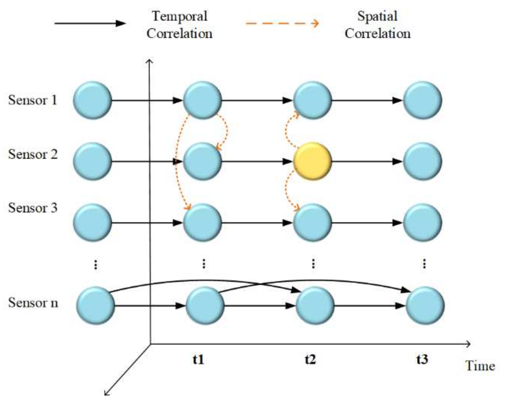 Processes 10 00724 g010