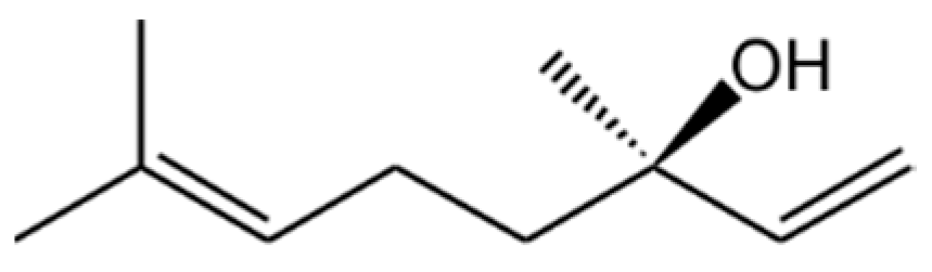 Processes 10 00726 g001