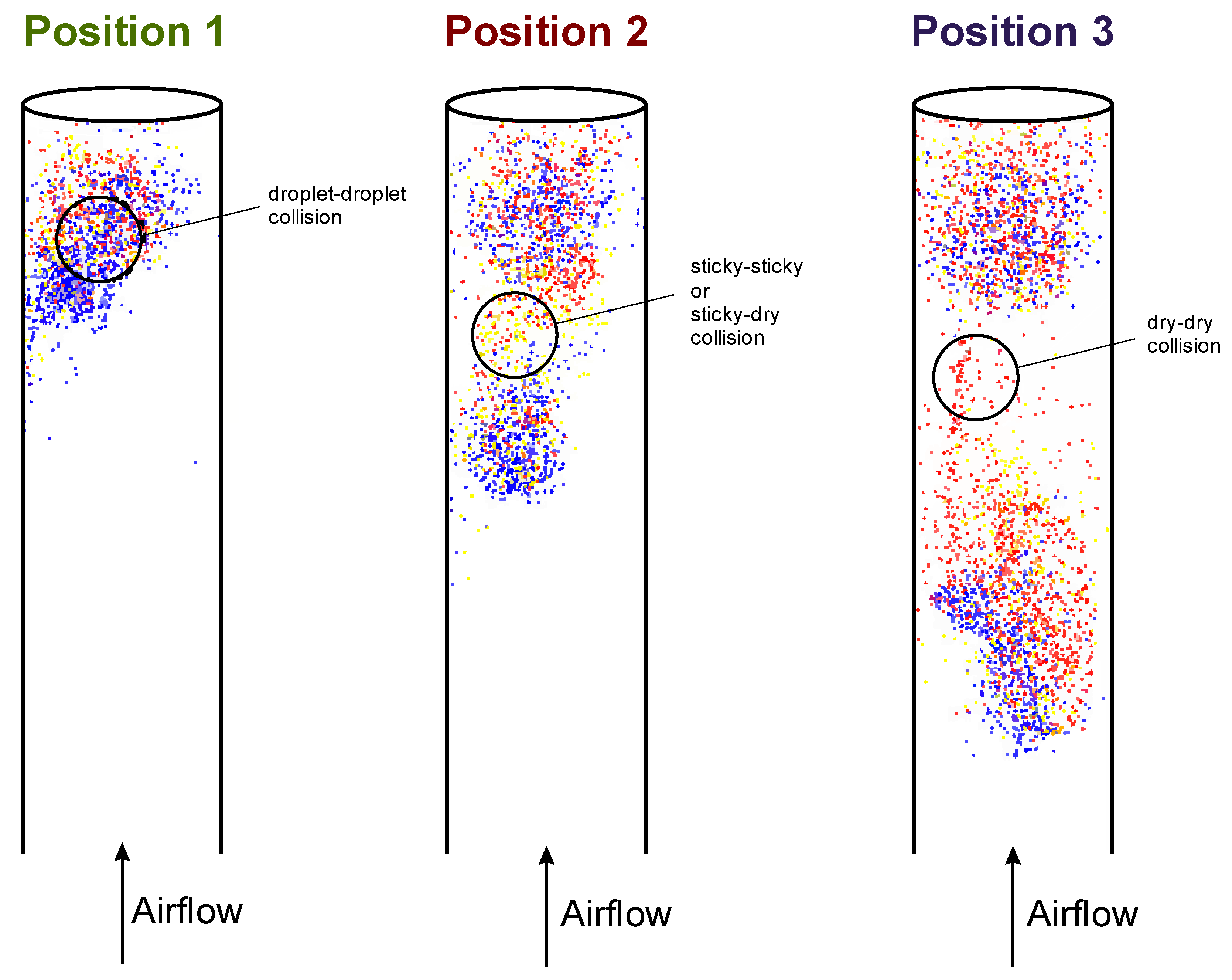 Processes 10 00727 g011