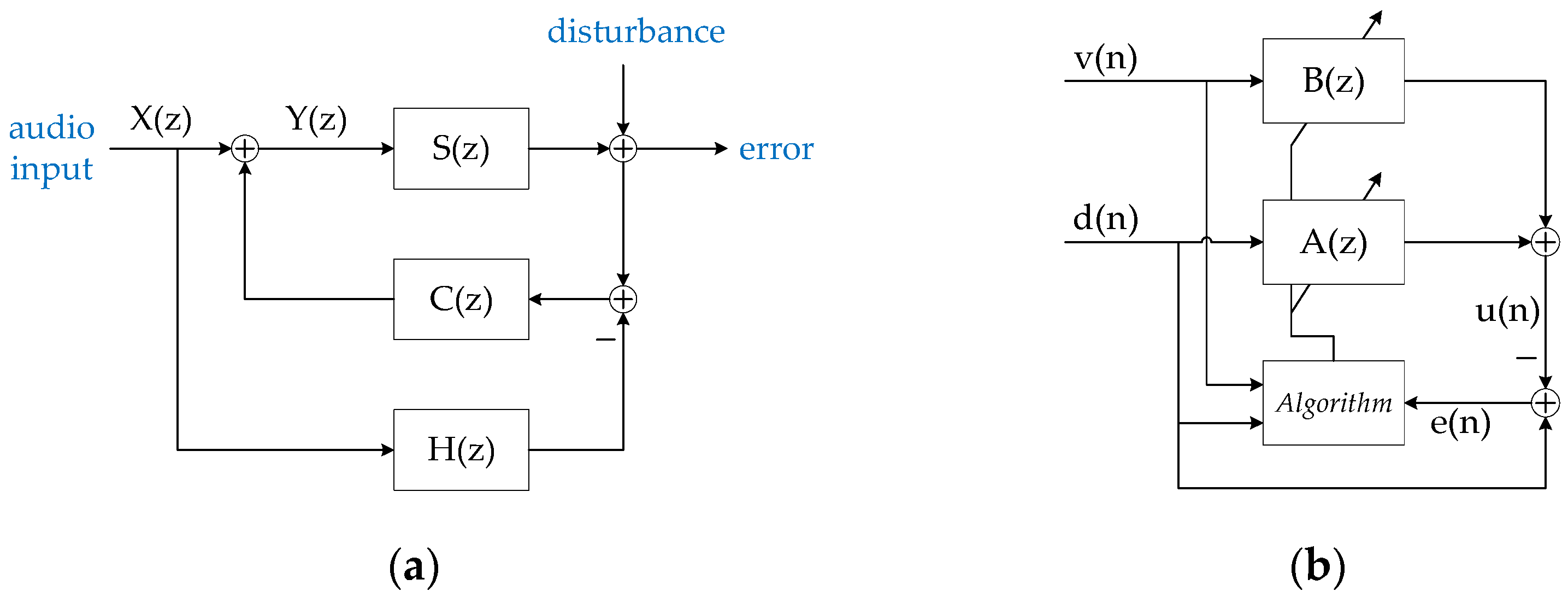 Processes 10 00730 g001 550