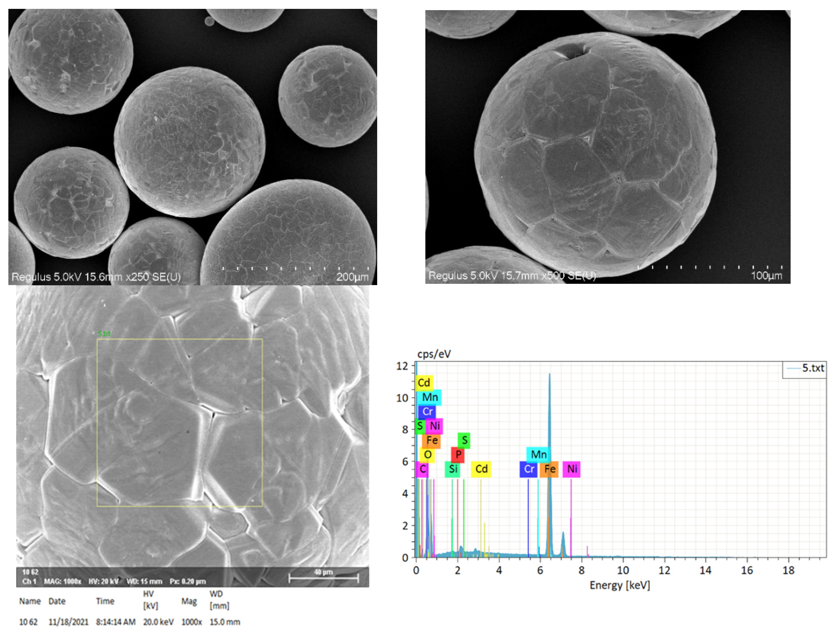Processes 10 00732 g004 550