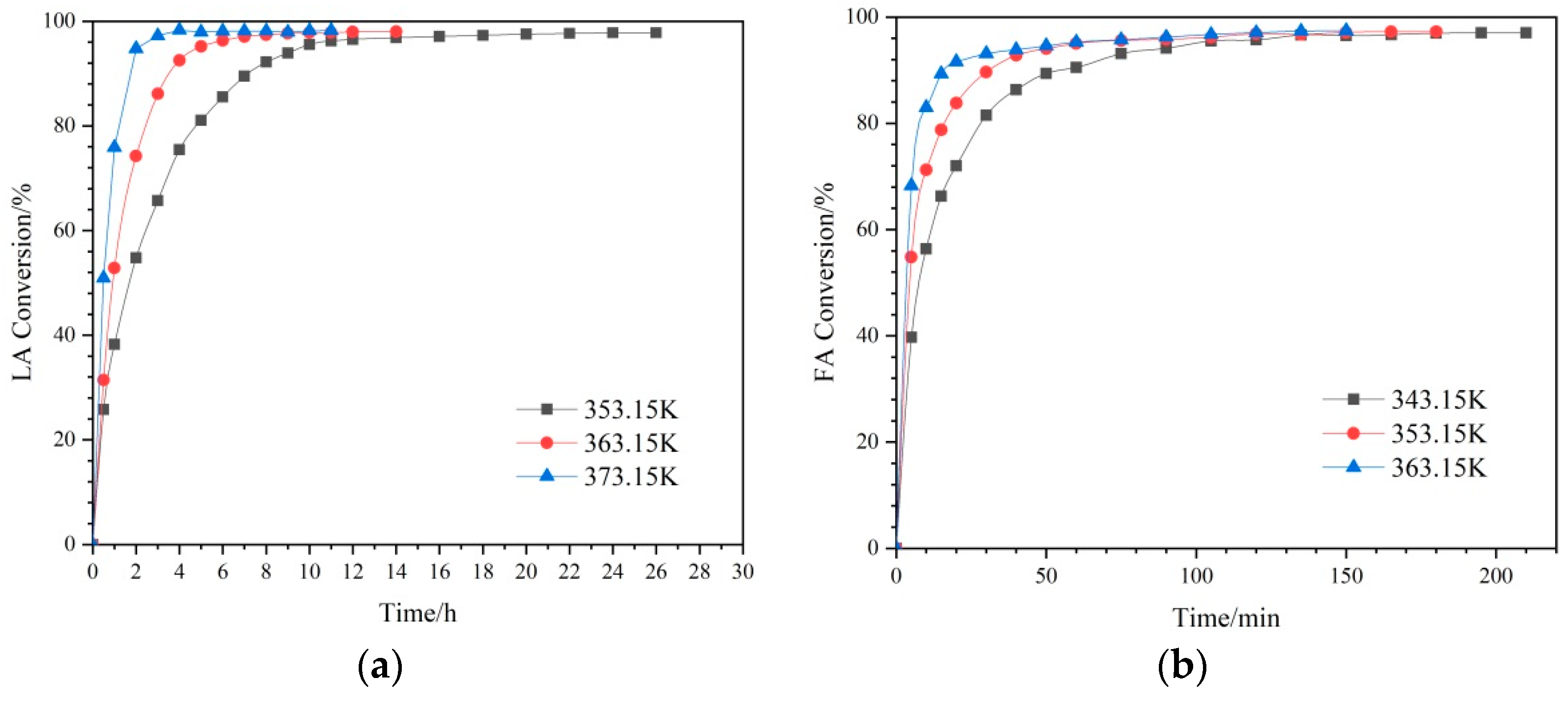 Processes 10 00734 g002