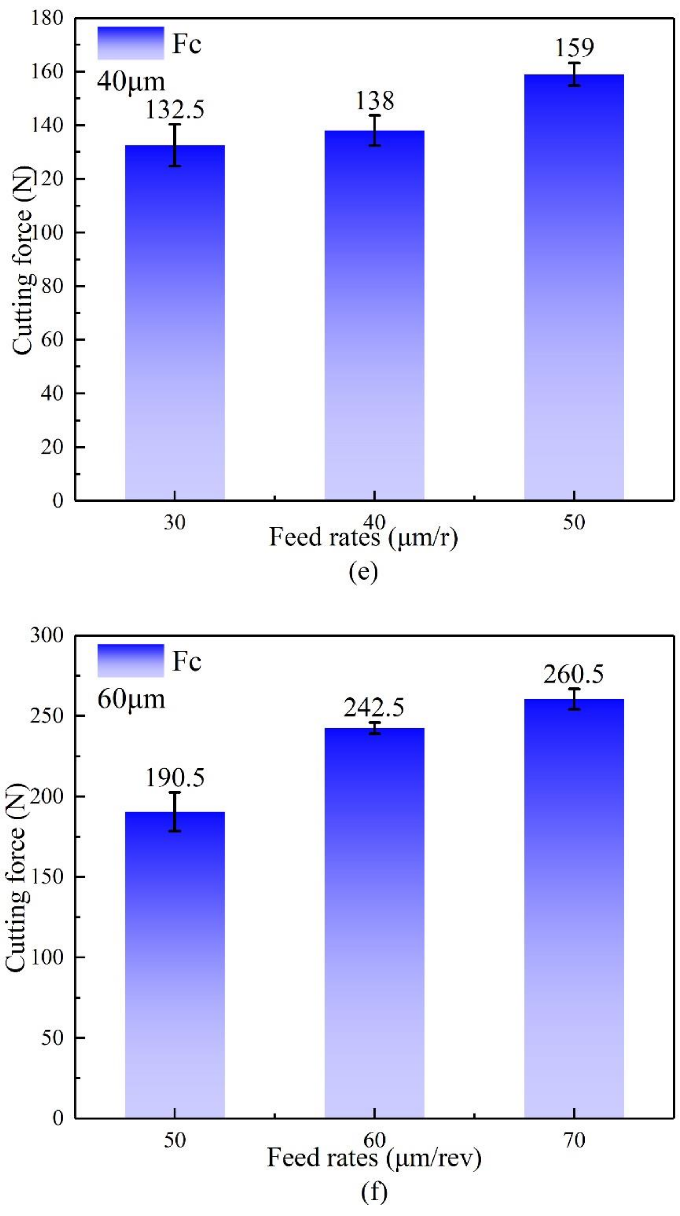 Processes 10 00741 g005c 550