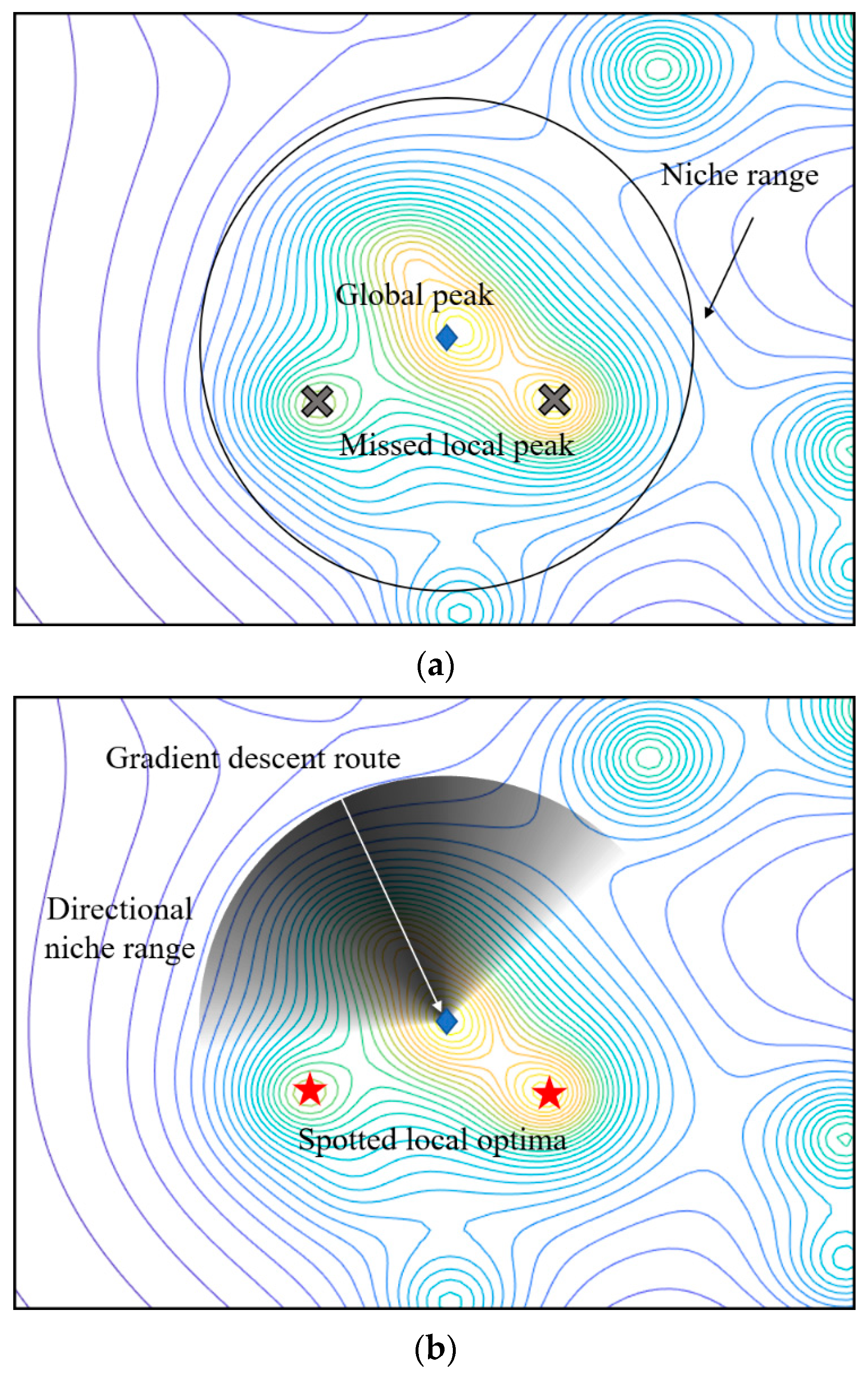 Processes 10 00746 g008