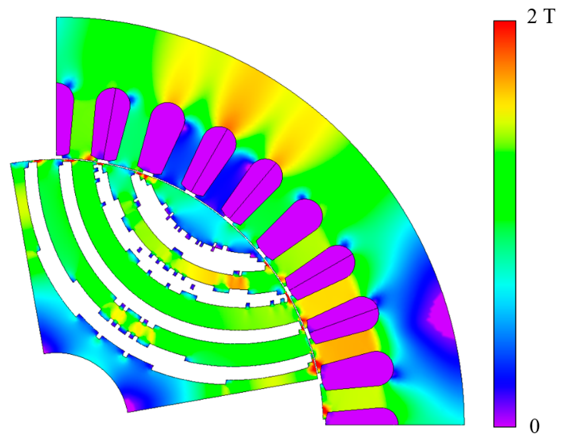 Processes 10 00746 g011