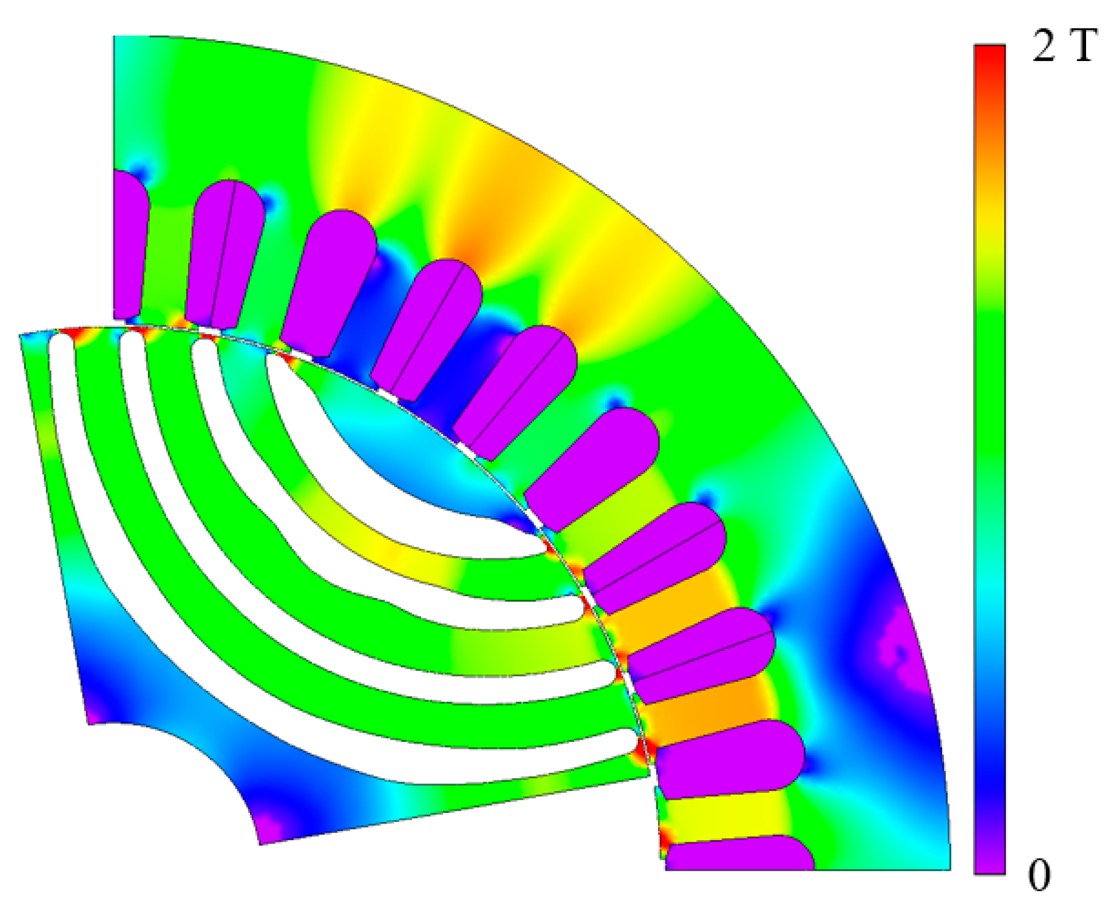 Processes 10 00746 g013