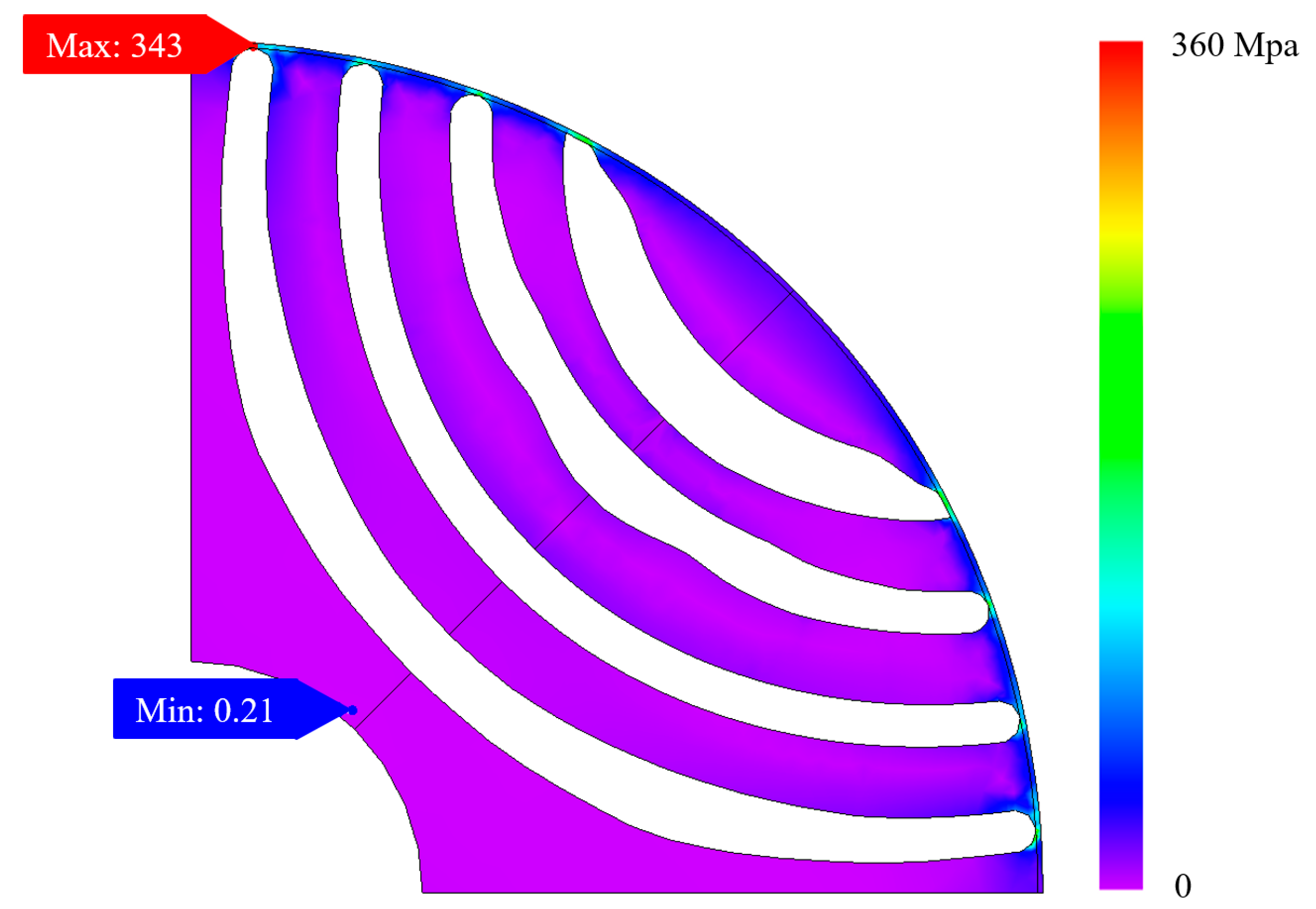 Processes 10 00746 g016