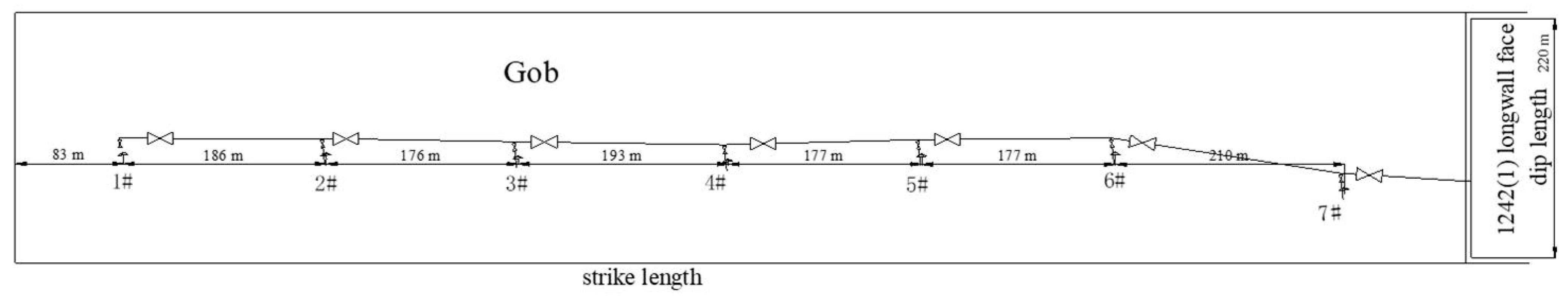 Processes 10 00750 g003