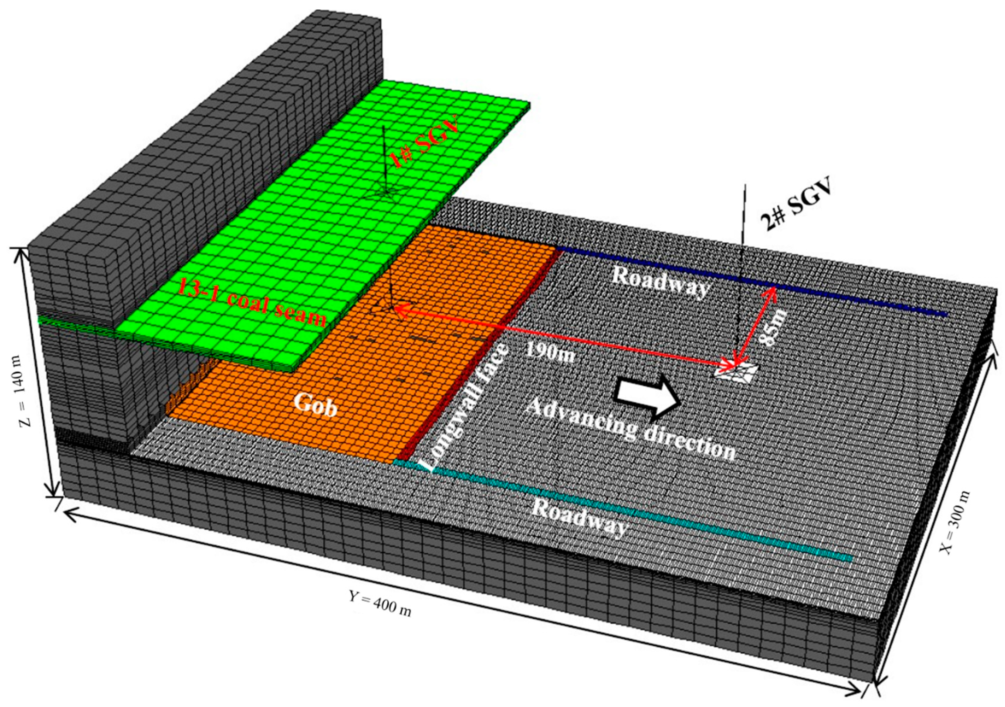 Processes 10 00750 g004