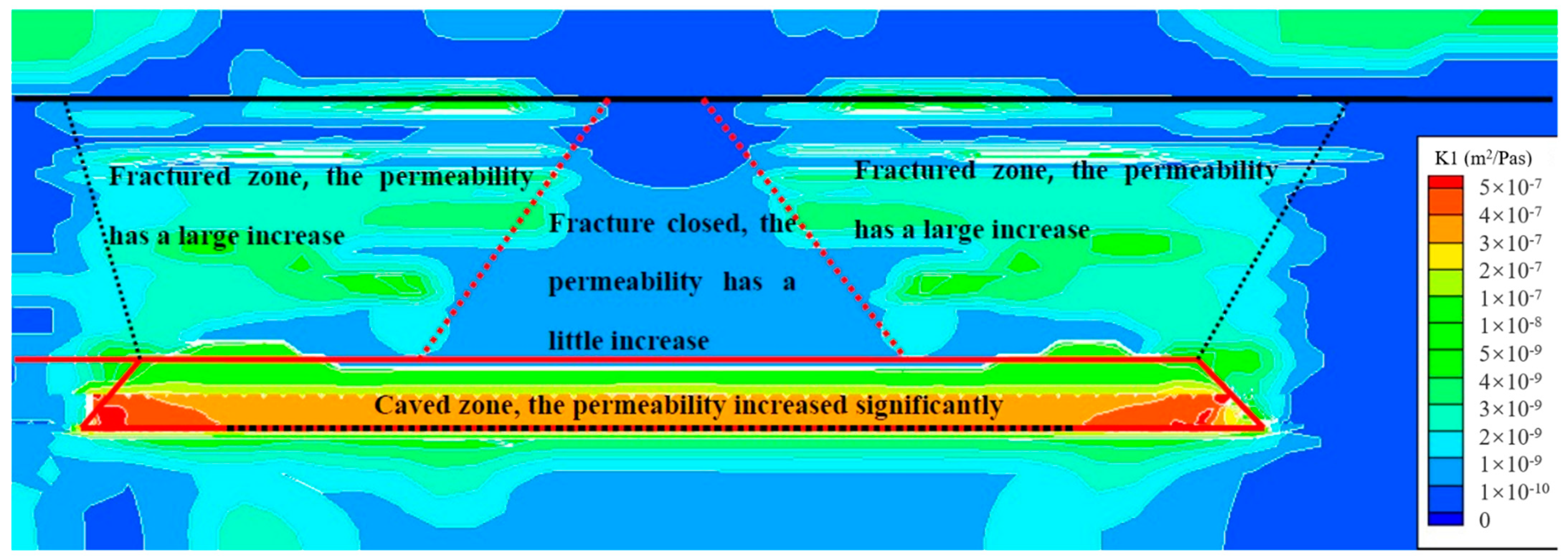 Processes 10 00750 g006