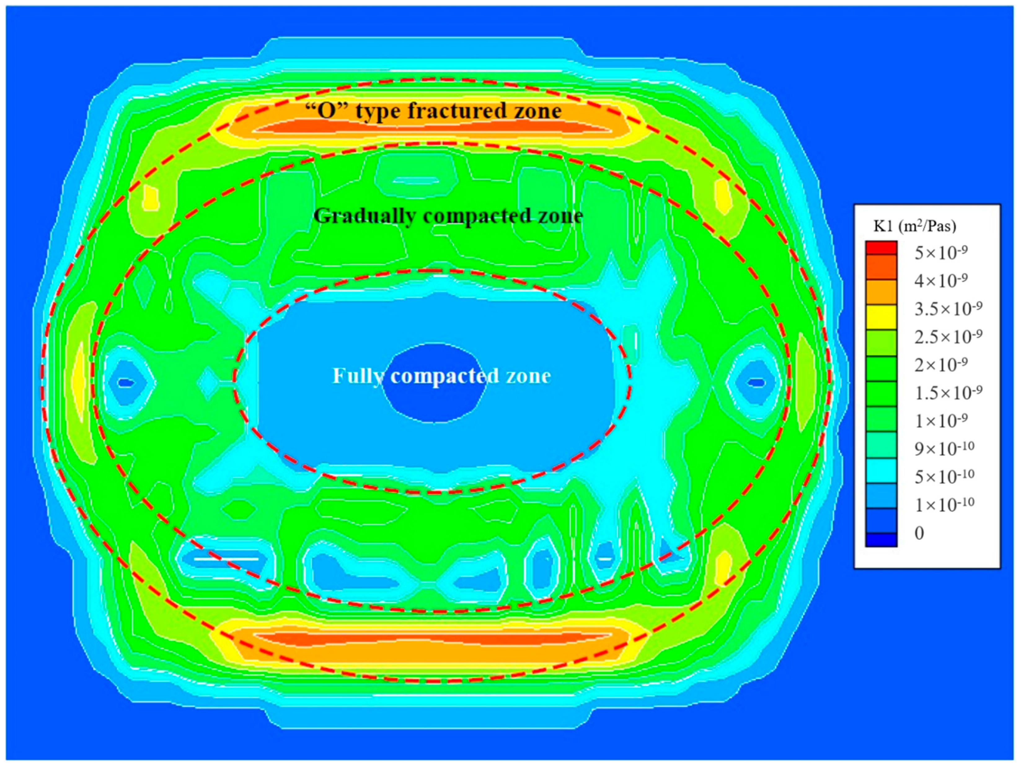Processes 10 00750 g007