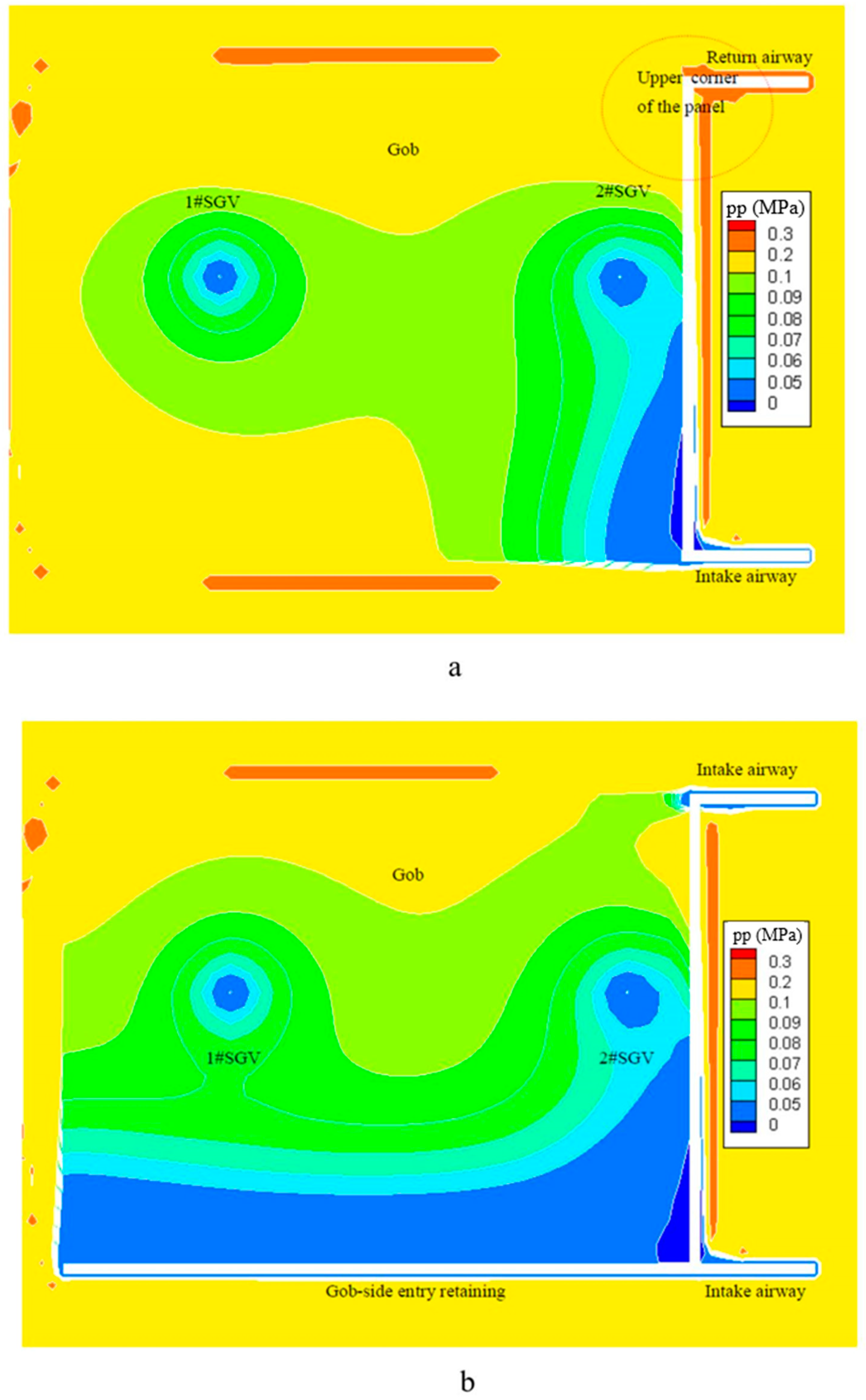 Processes 10 00750 g011