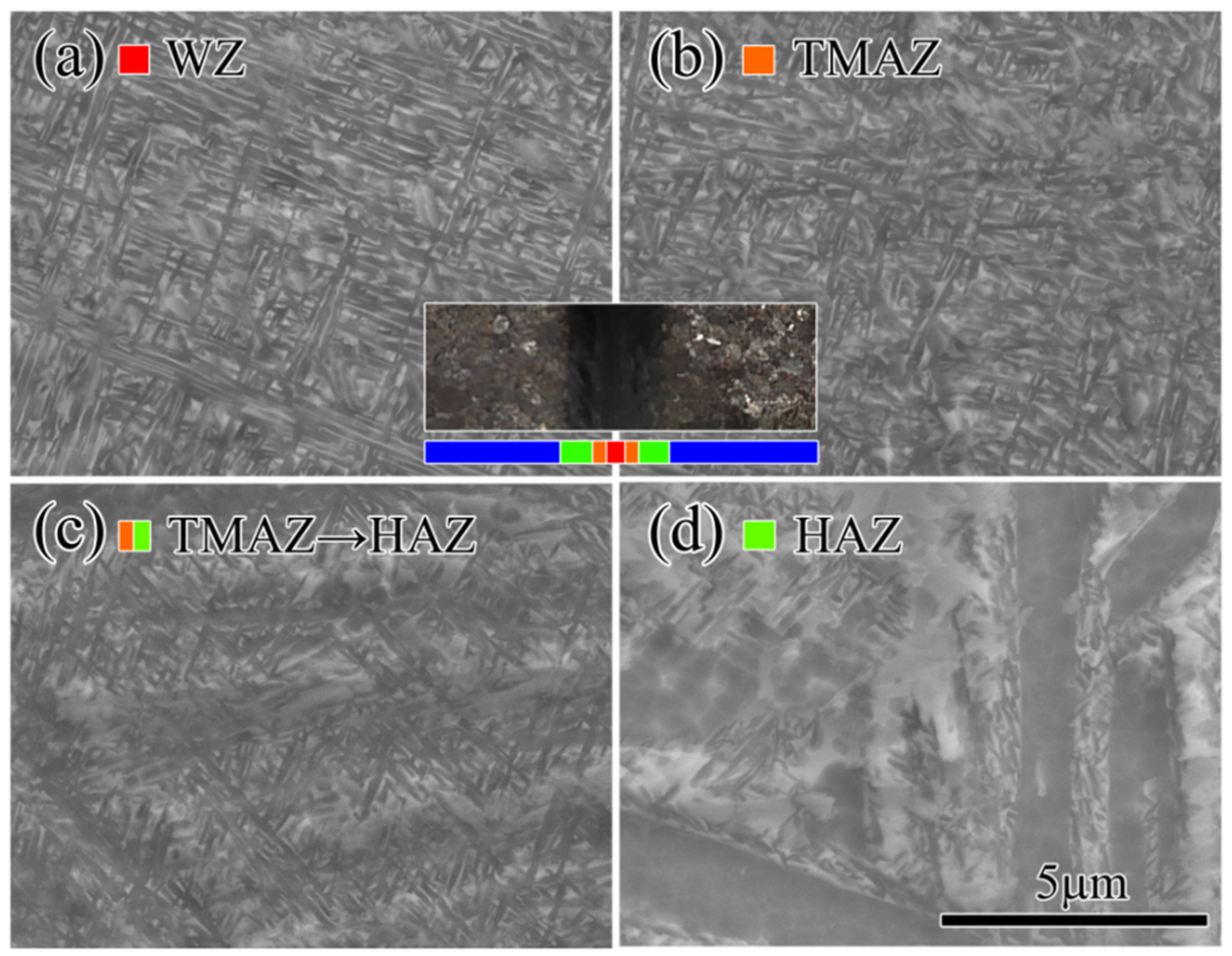 Processes 10 00752 g005