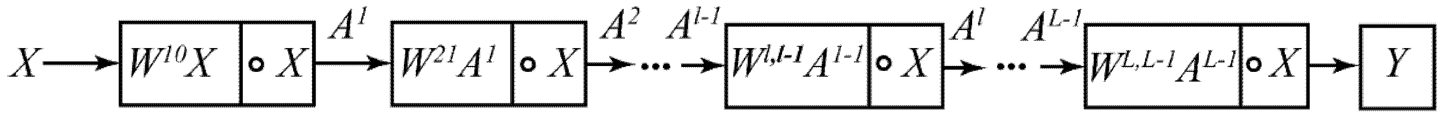 Processes 10 00753 g008 550