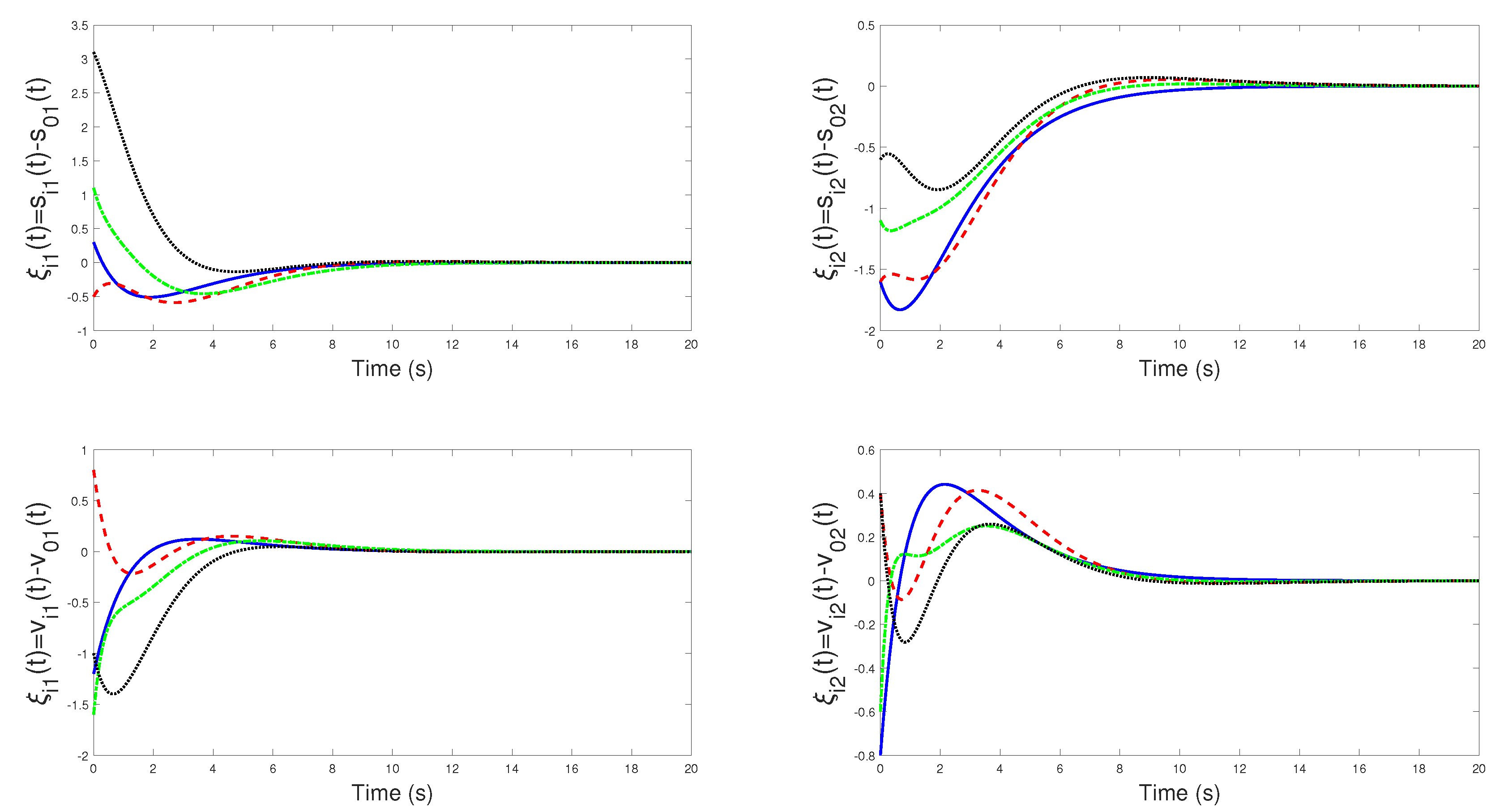 Processes 10 00757 g002 550