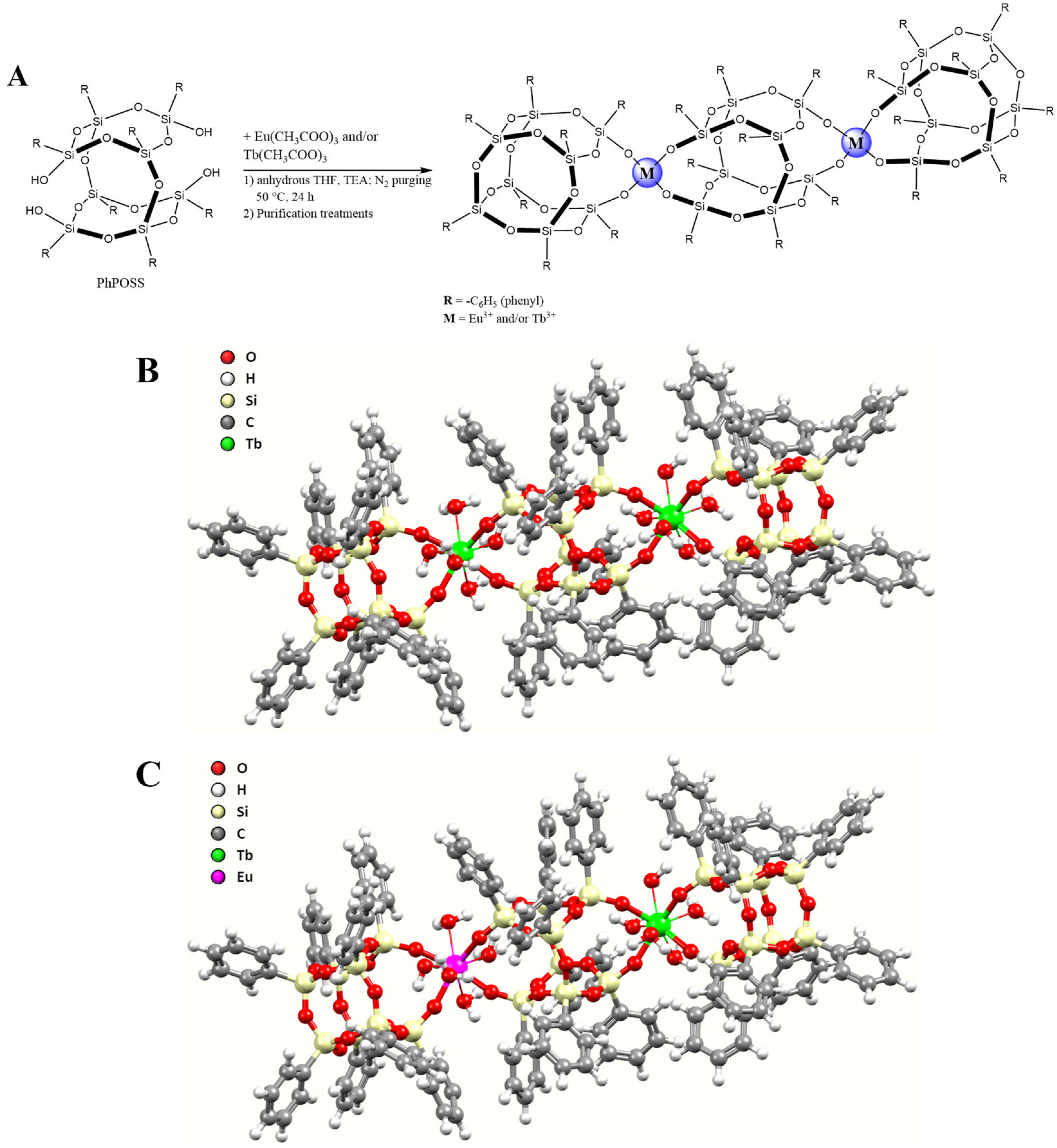 Processes 10 00758 g001 550