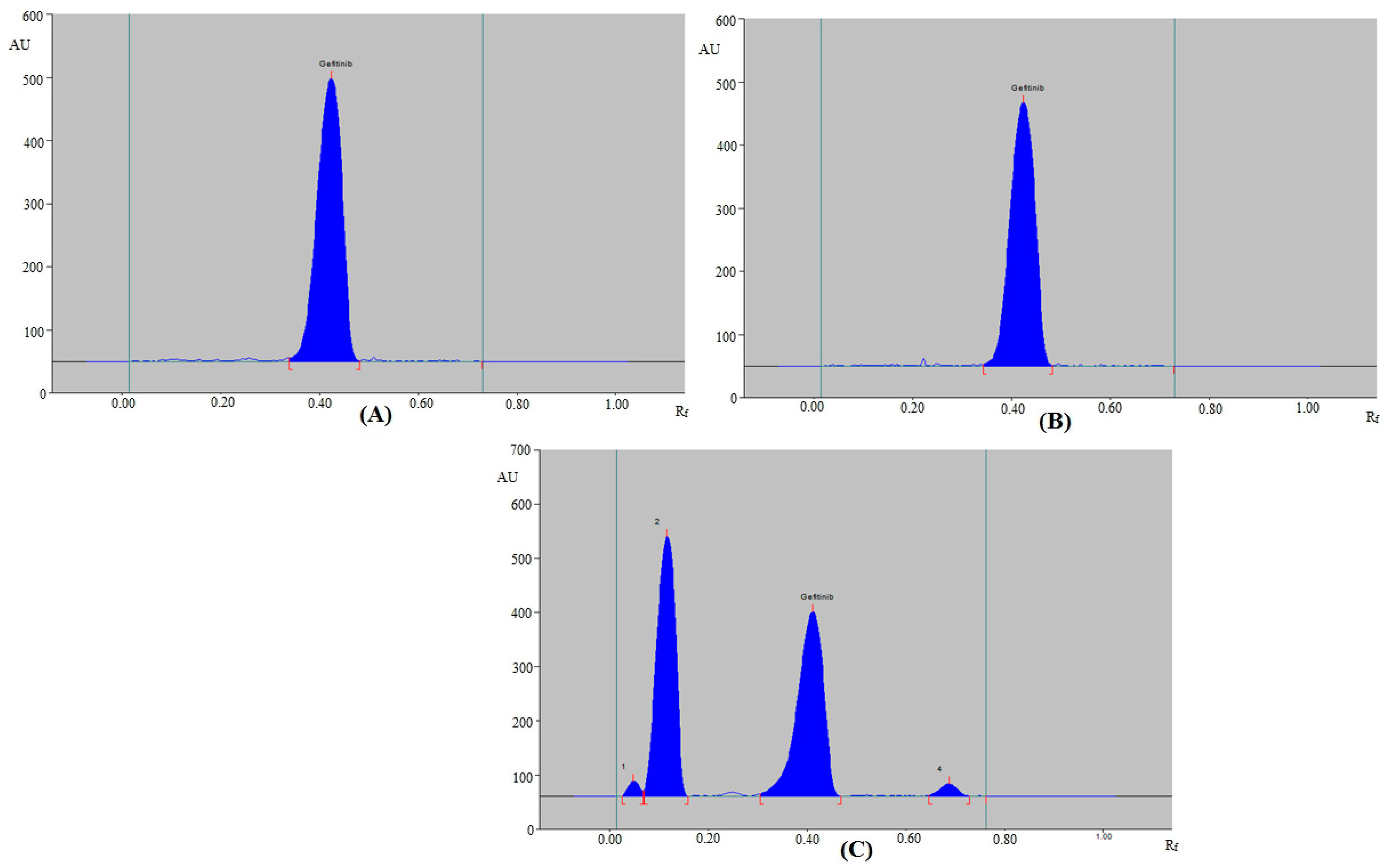 Processes 10 00762 g004