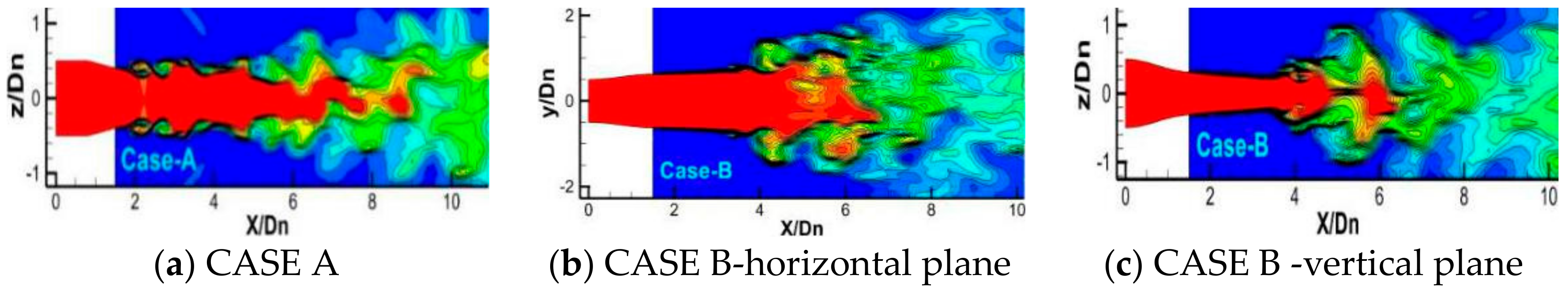Processes 10 00763 g007
