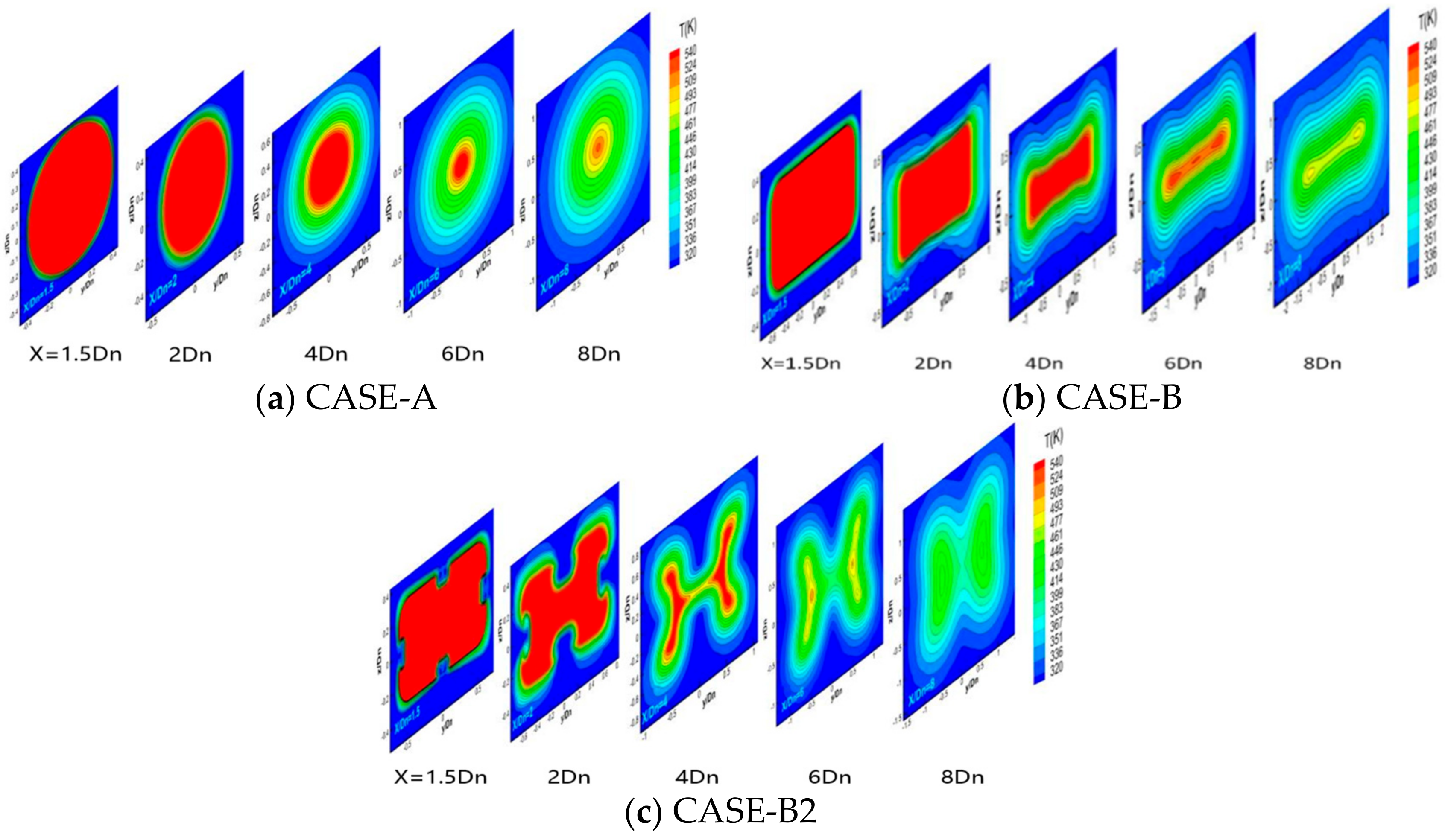 Processes 10 00763 g010