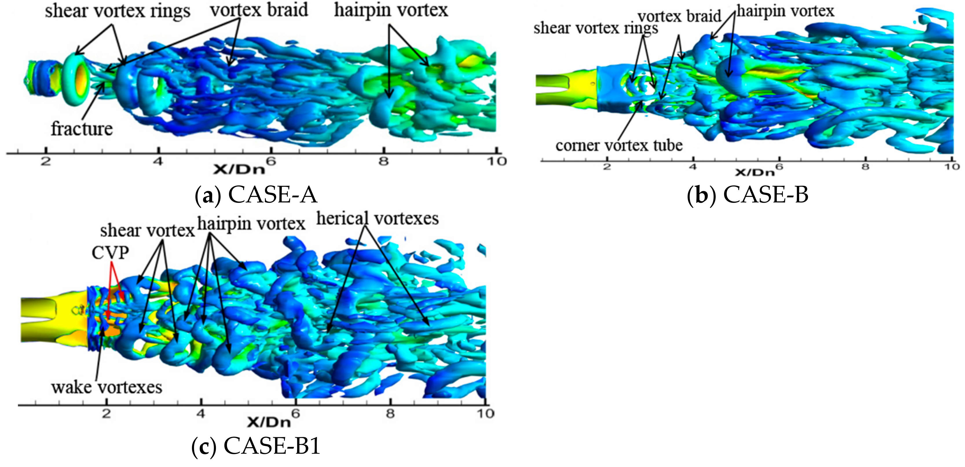 Processes 10 00763 g011