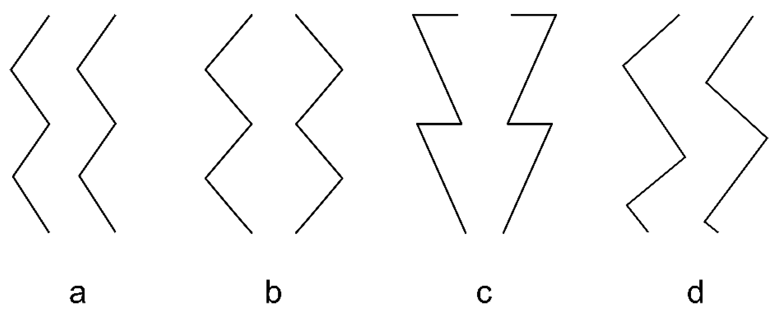 Processes 10 00764 g006